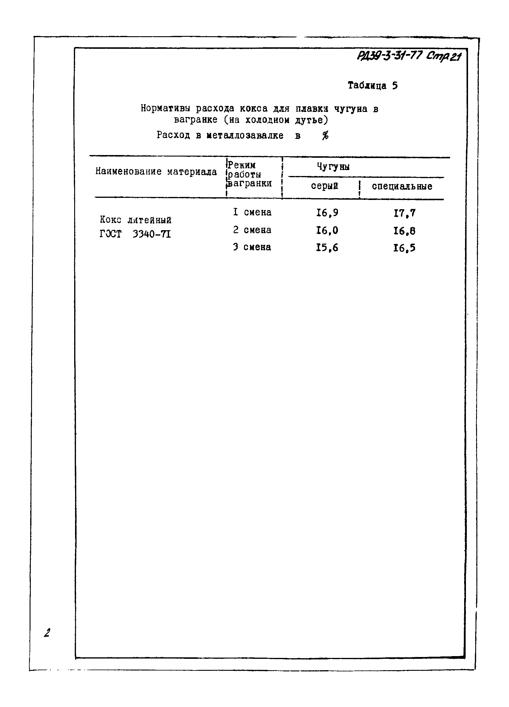 РД 39-3-31-77