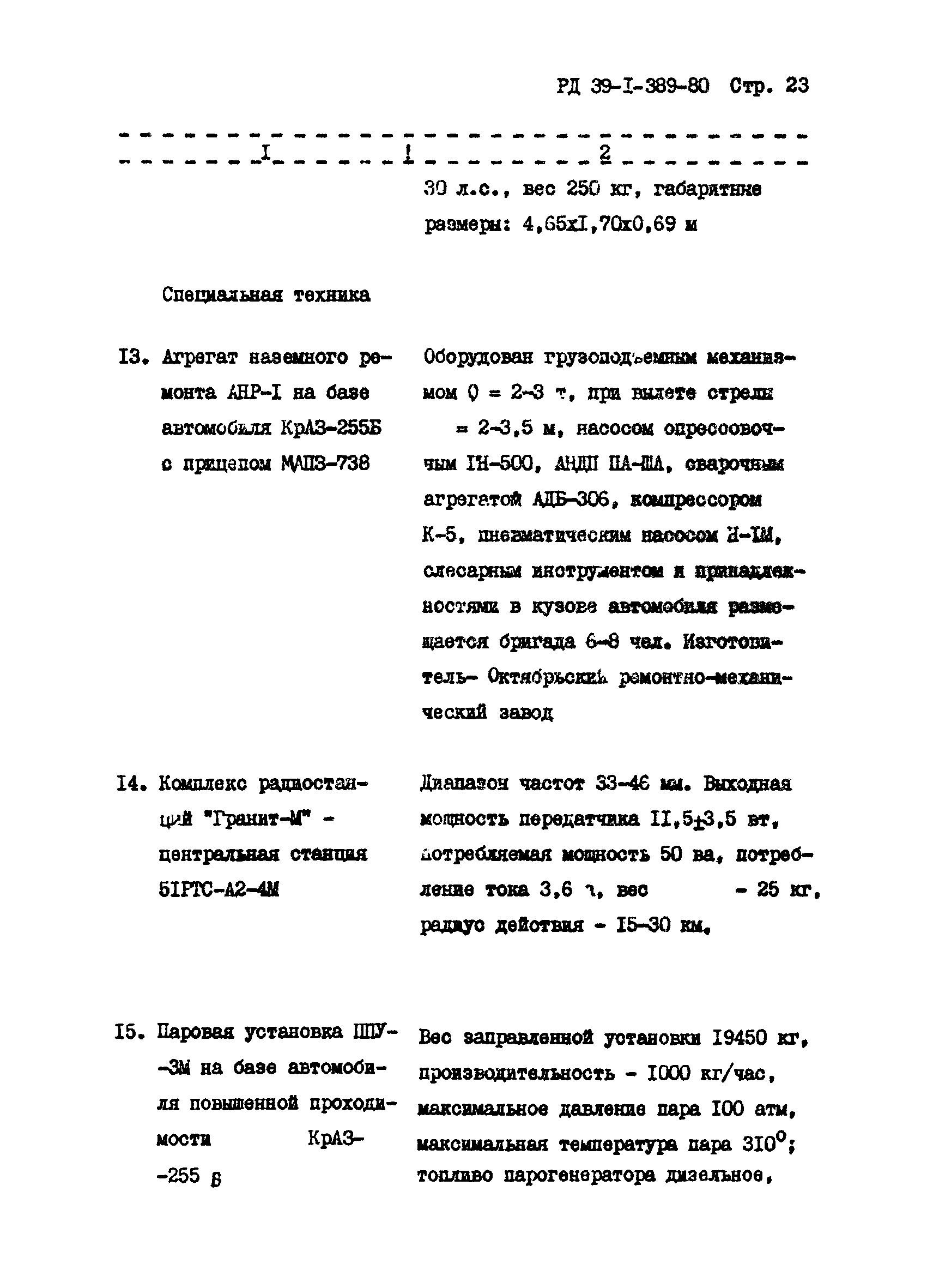 РД 39-1-389-80