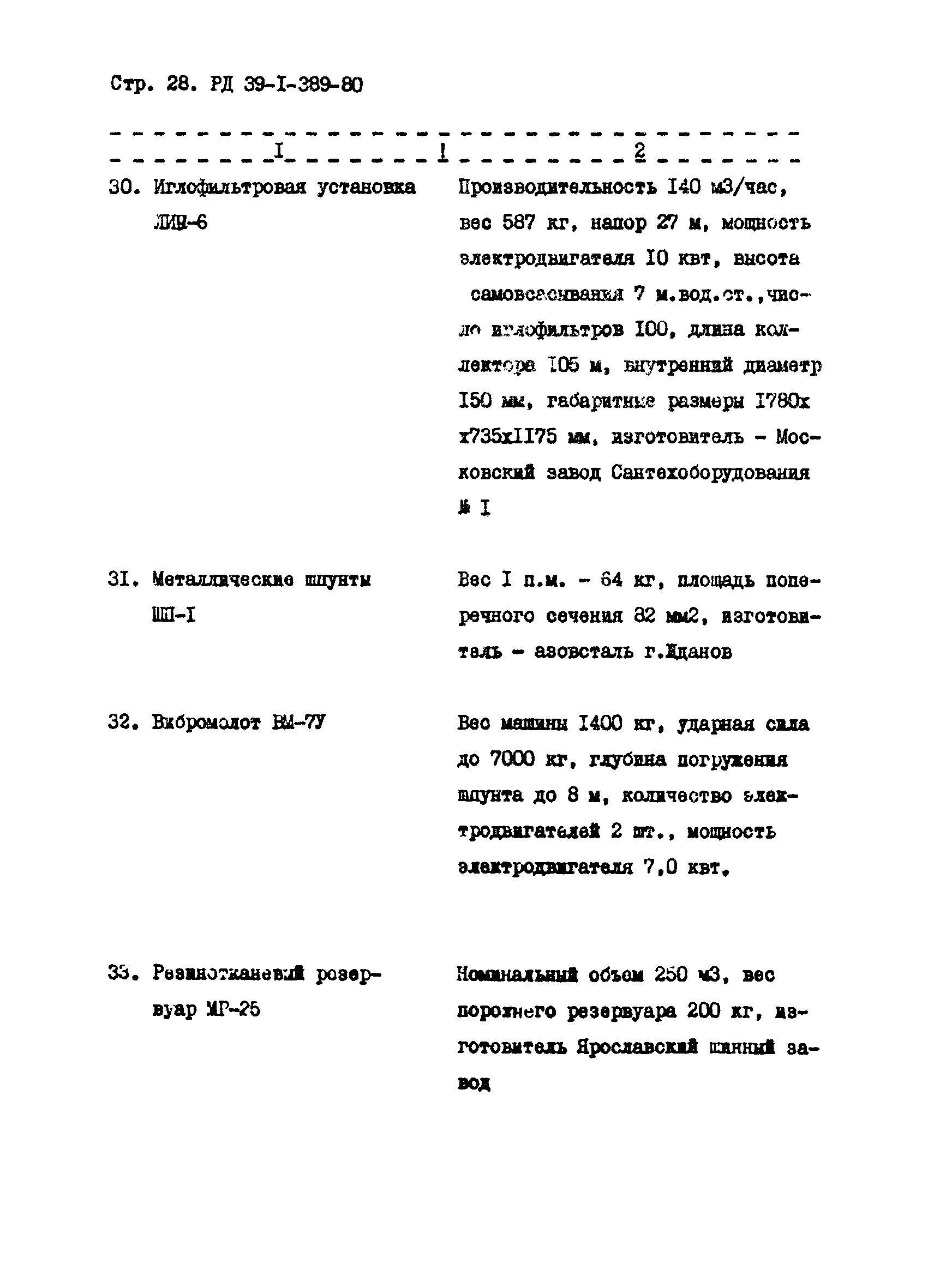 РД 39-1-389-80