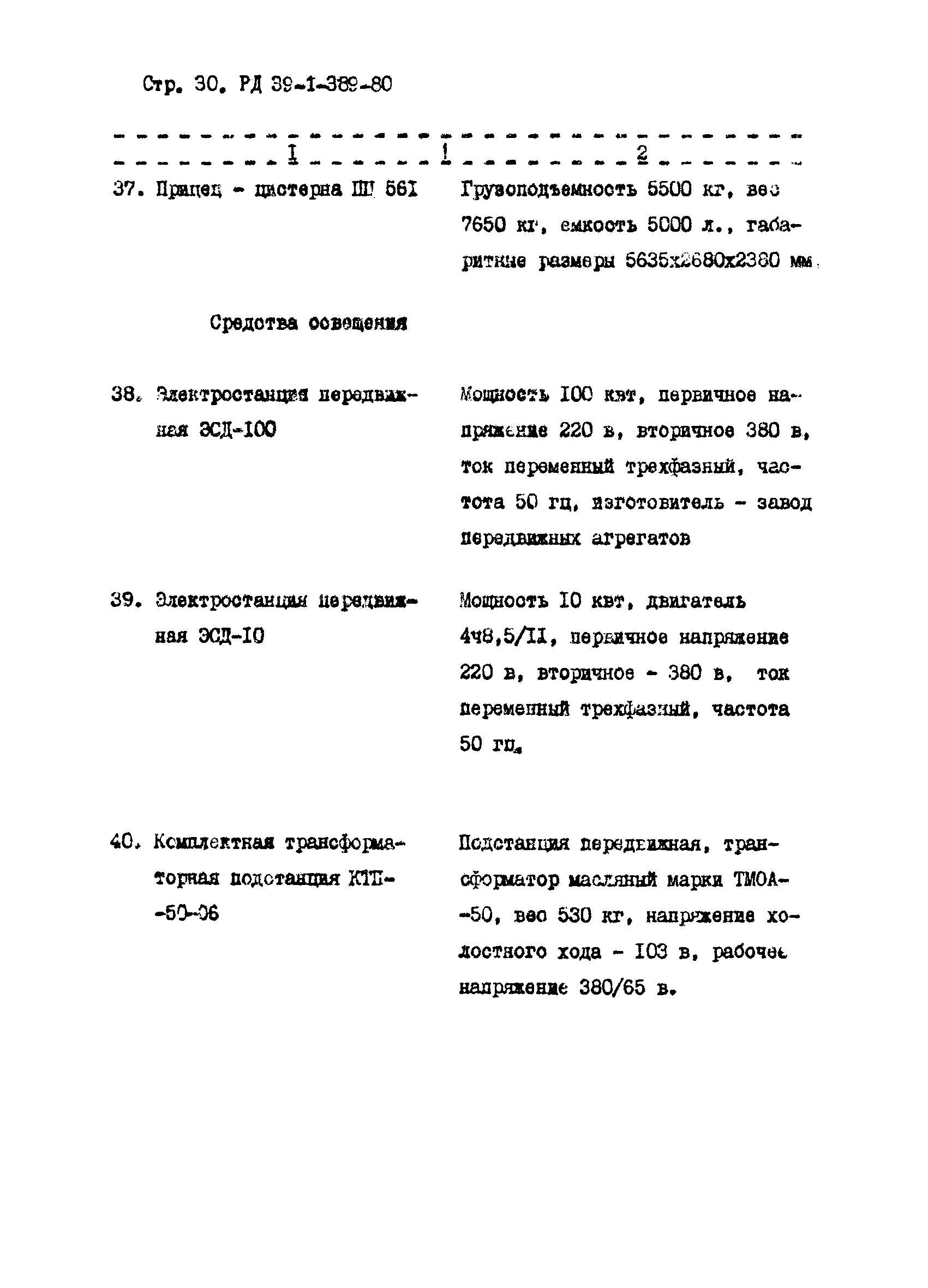 РД 39-1-389-80