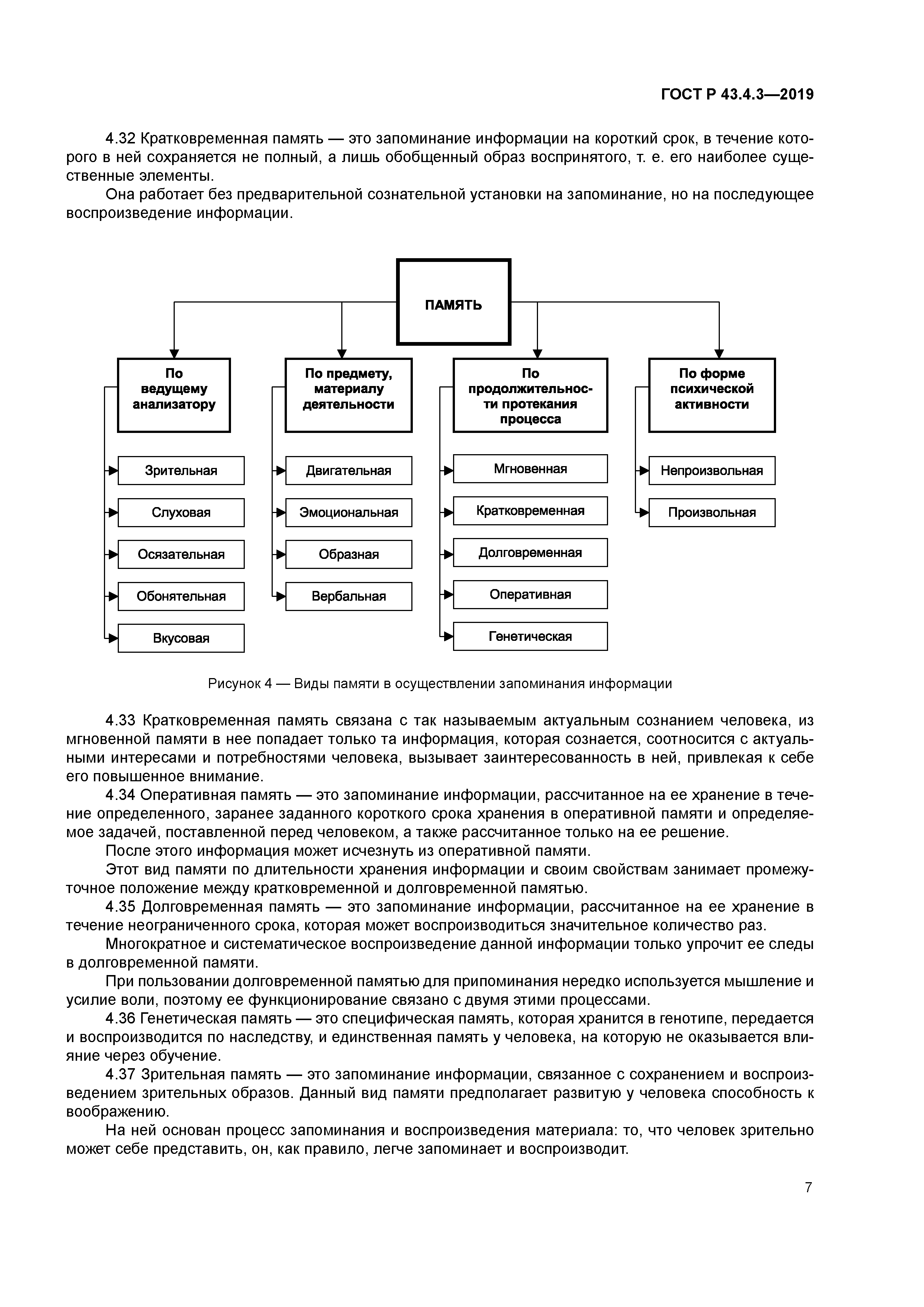 ГОСТ Р 43.4.3-2019