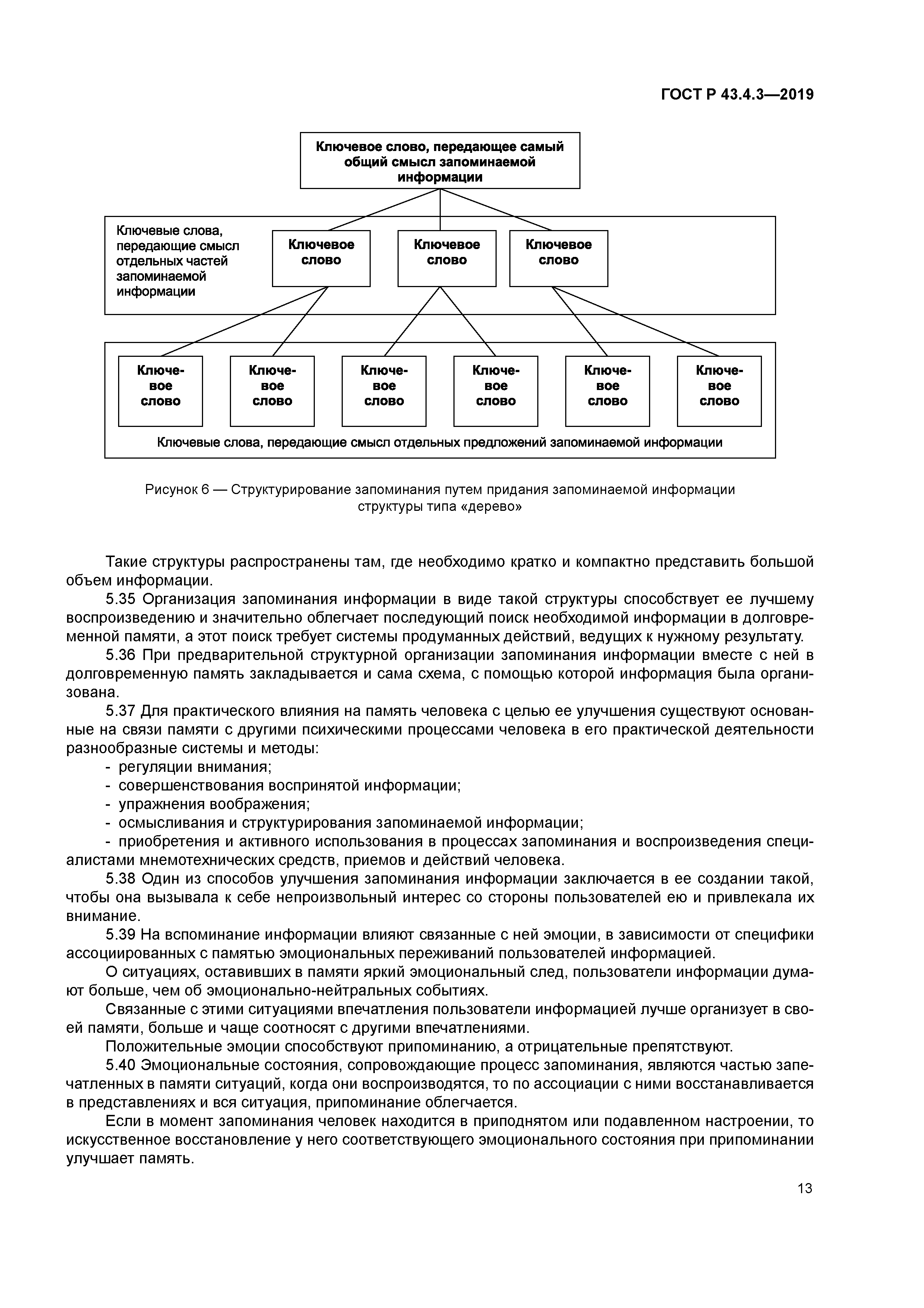 ГОСТ Р 43.4.3-2019