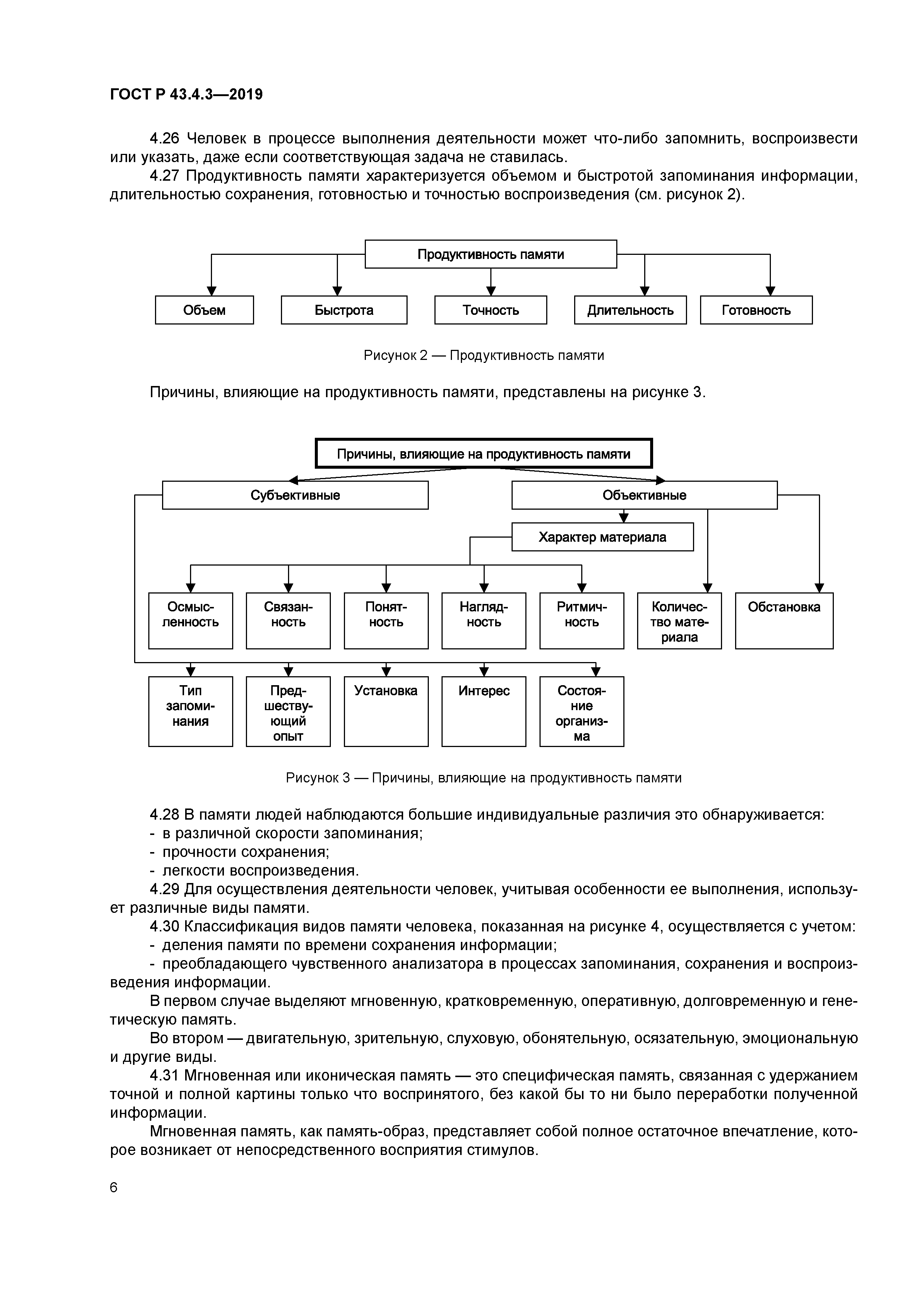 ГОСТ Р 43.4.3-2019