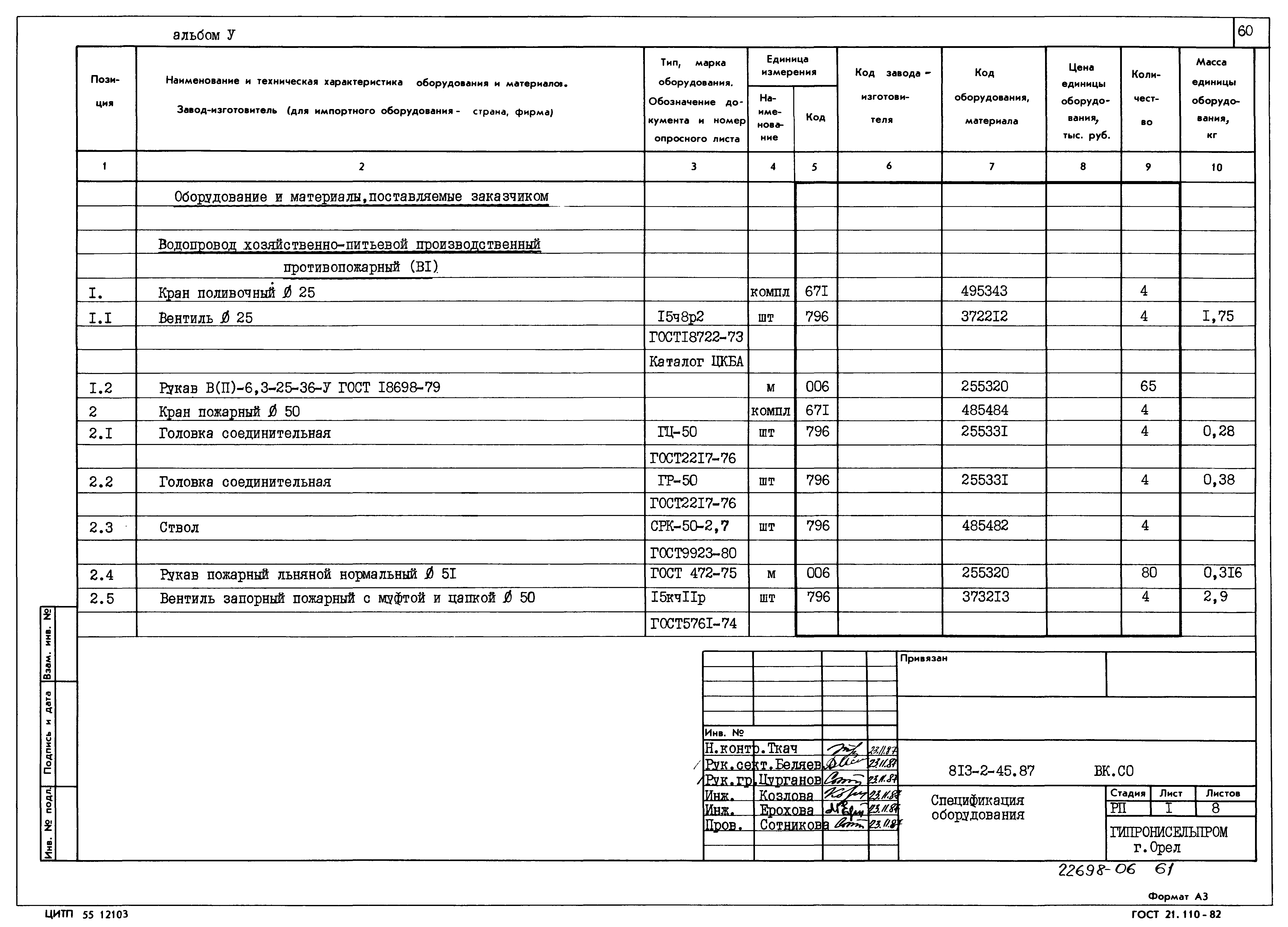 Типовой проект 813-2-45.87