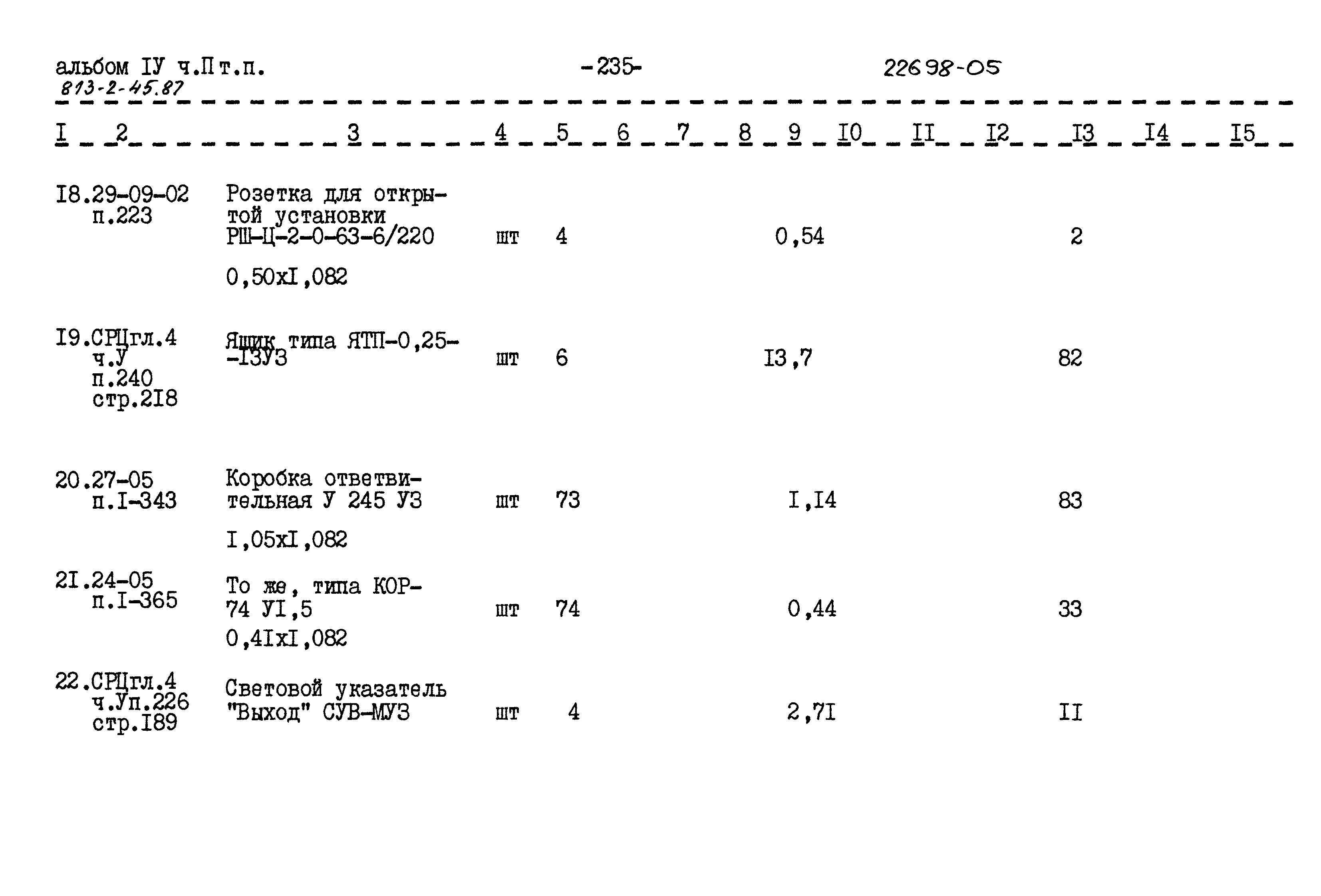 Типовой проект 813-2-45.87