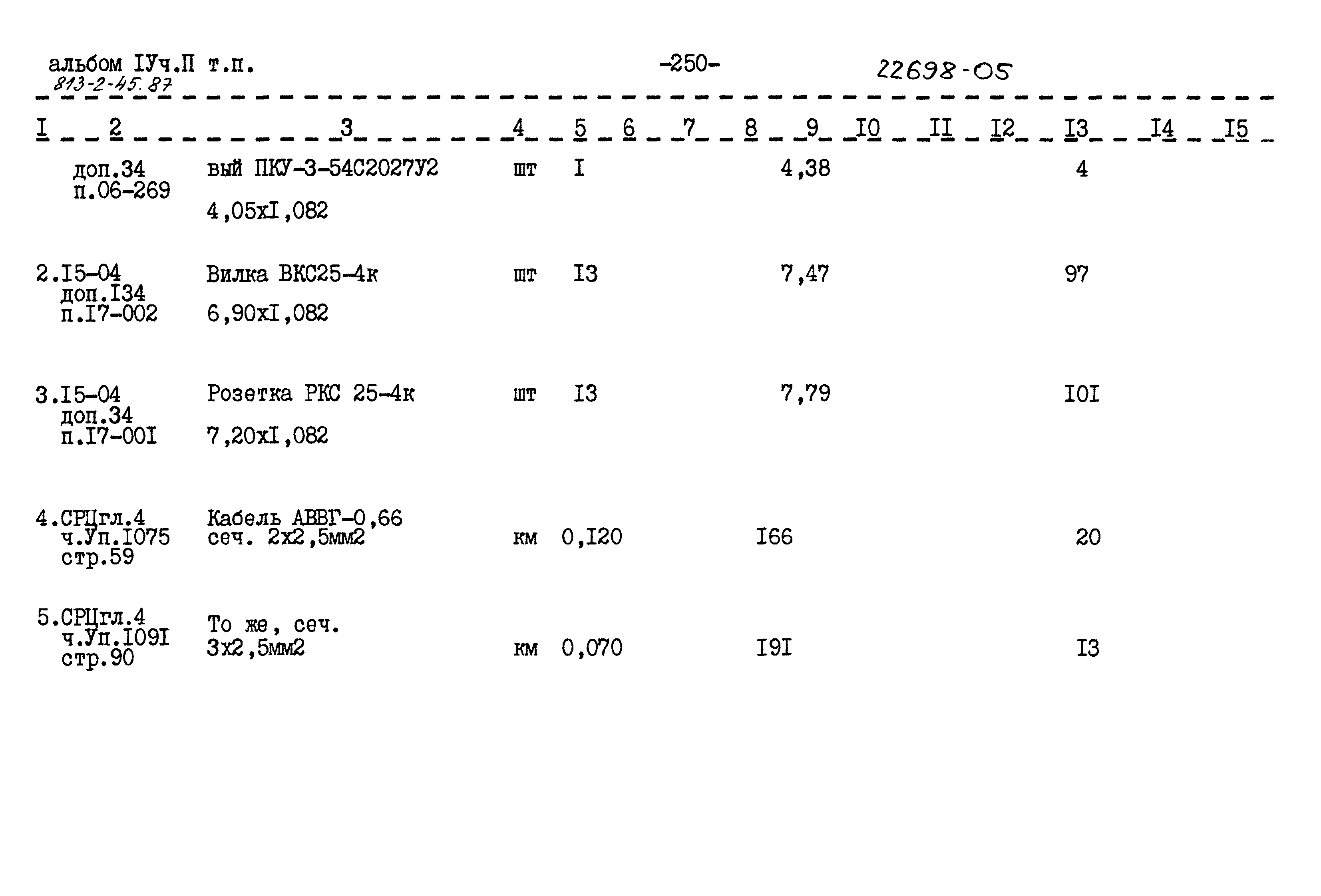 Типовой проект 813-2-45.87