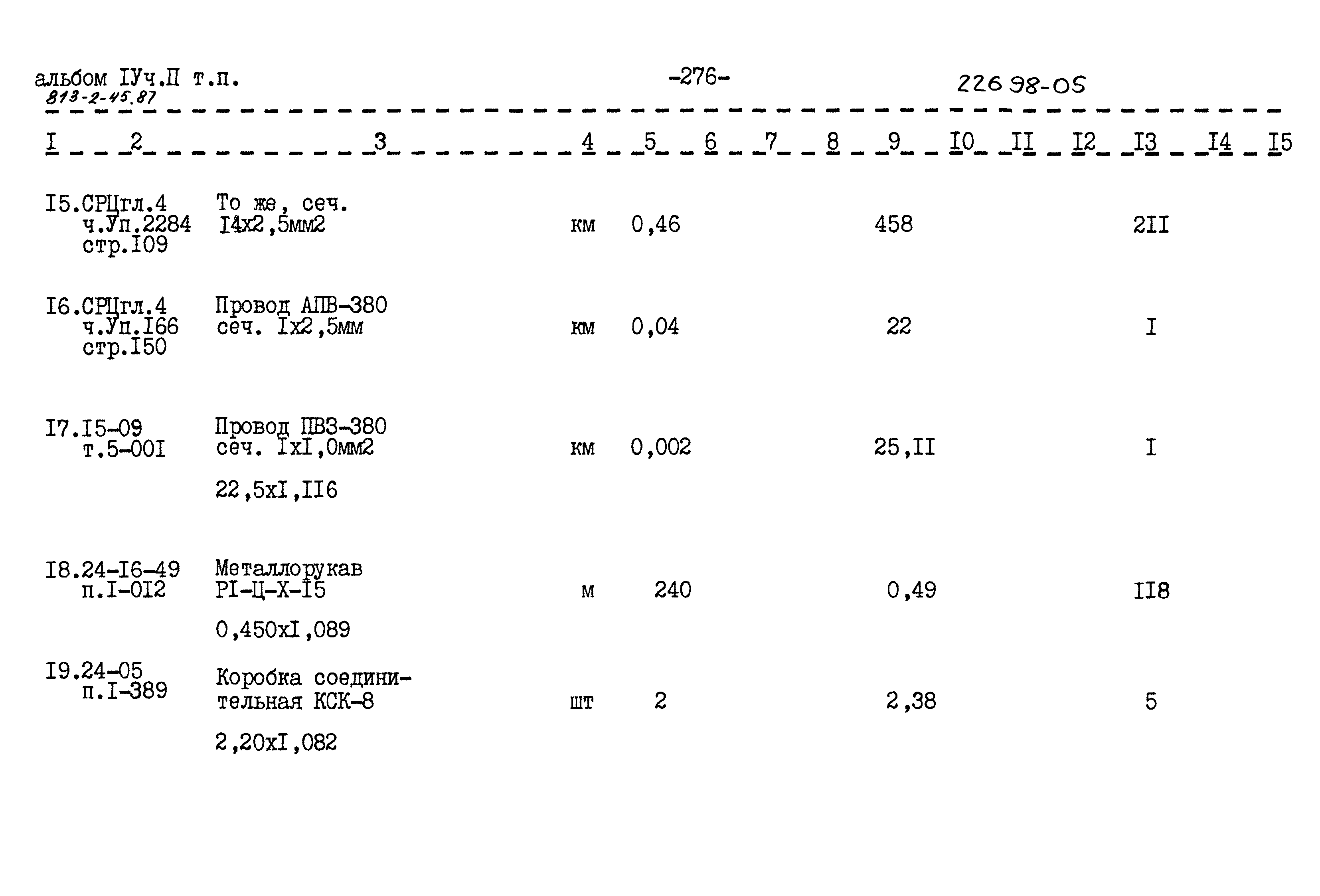 Типовой проект 813-2-45.87