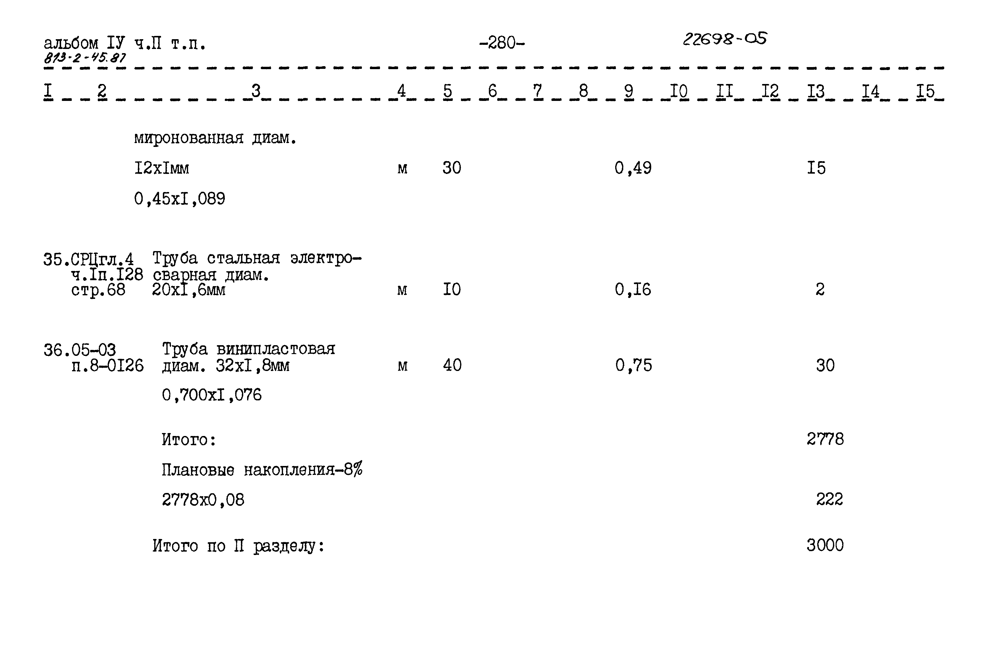 Типовой проект 813-2-45.87