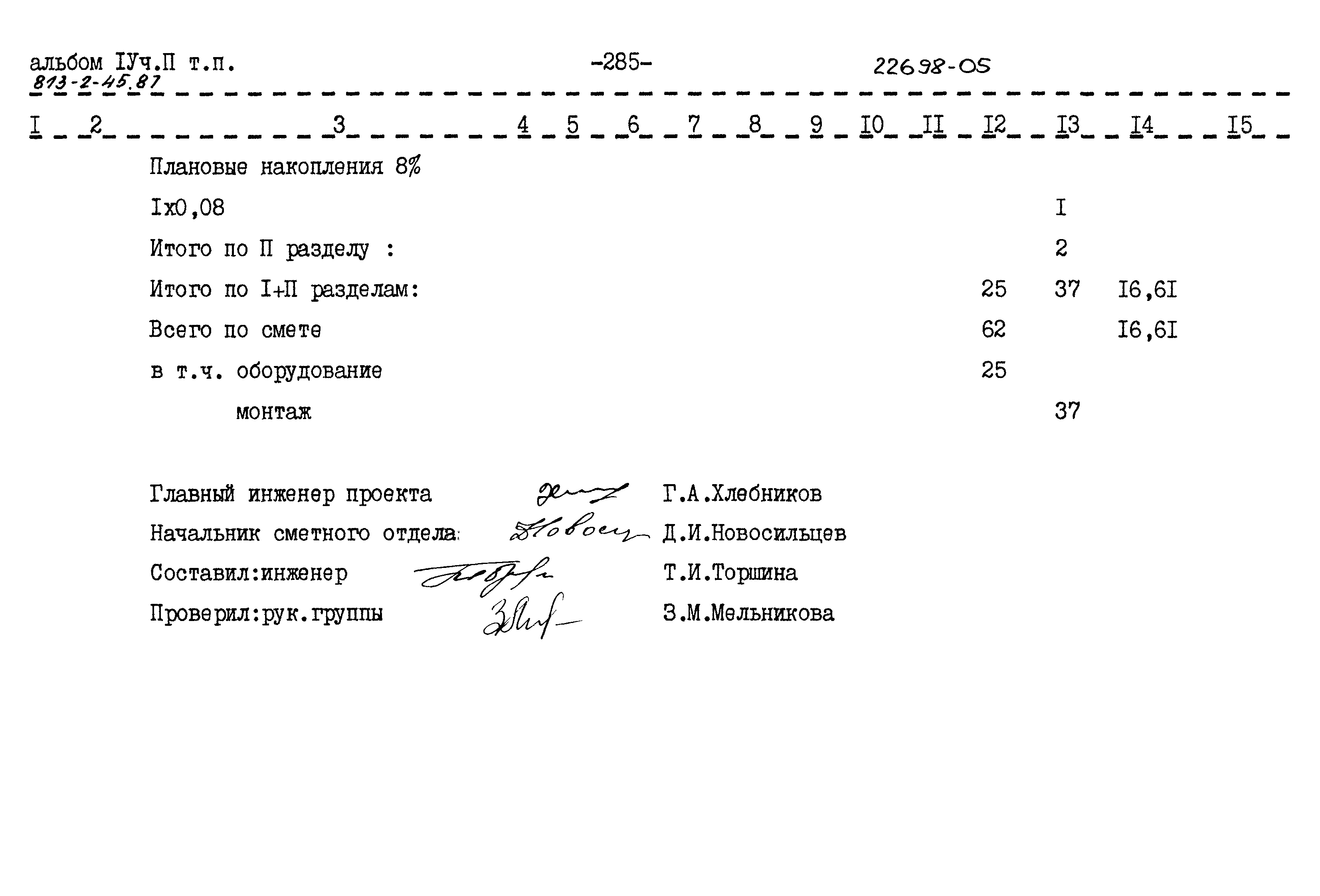 Типовой проект 813-2-45.87