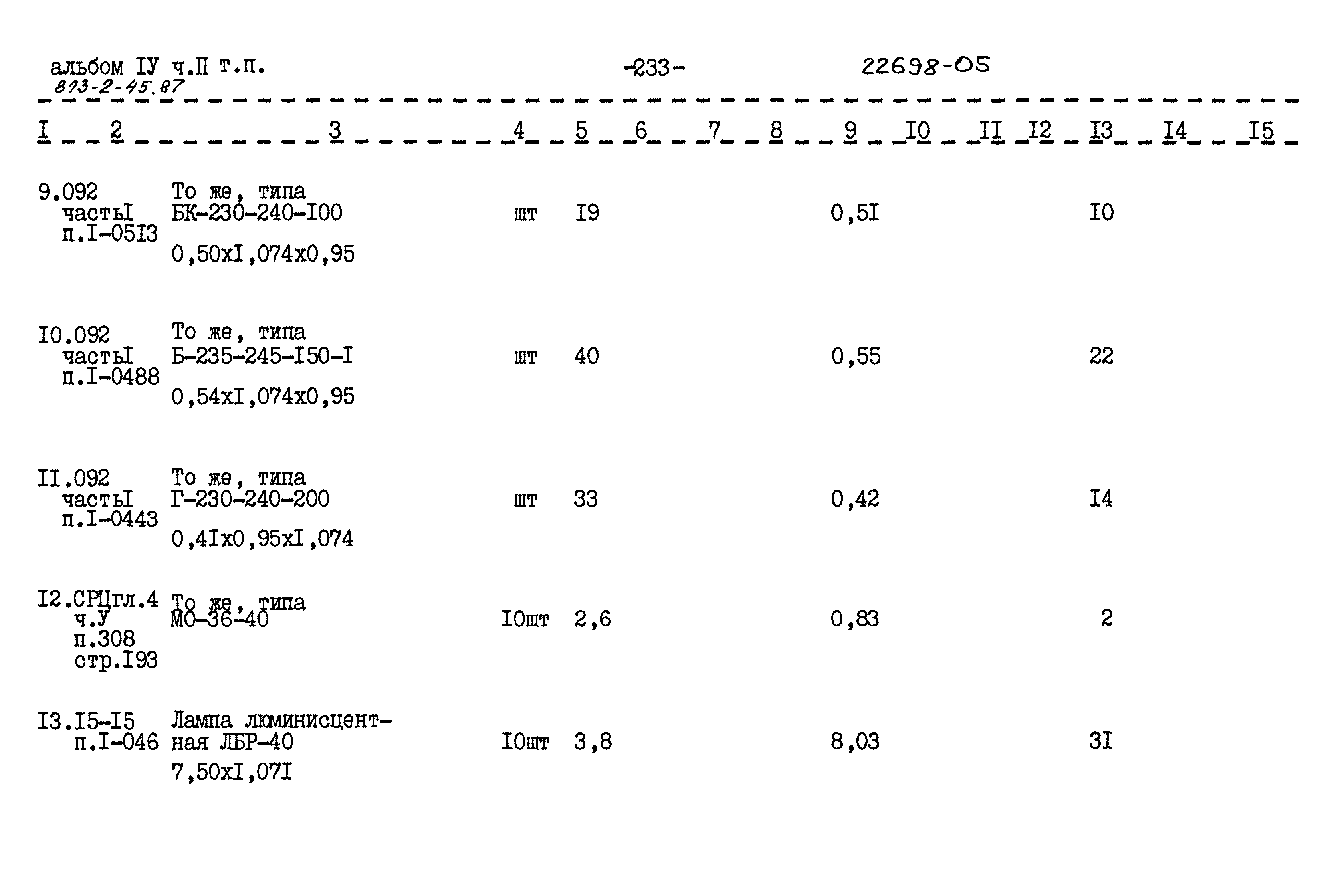 Типовой проект 813-2-45.87