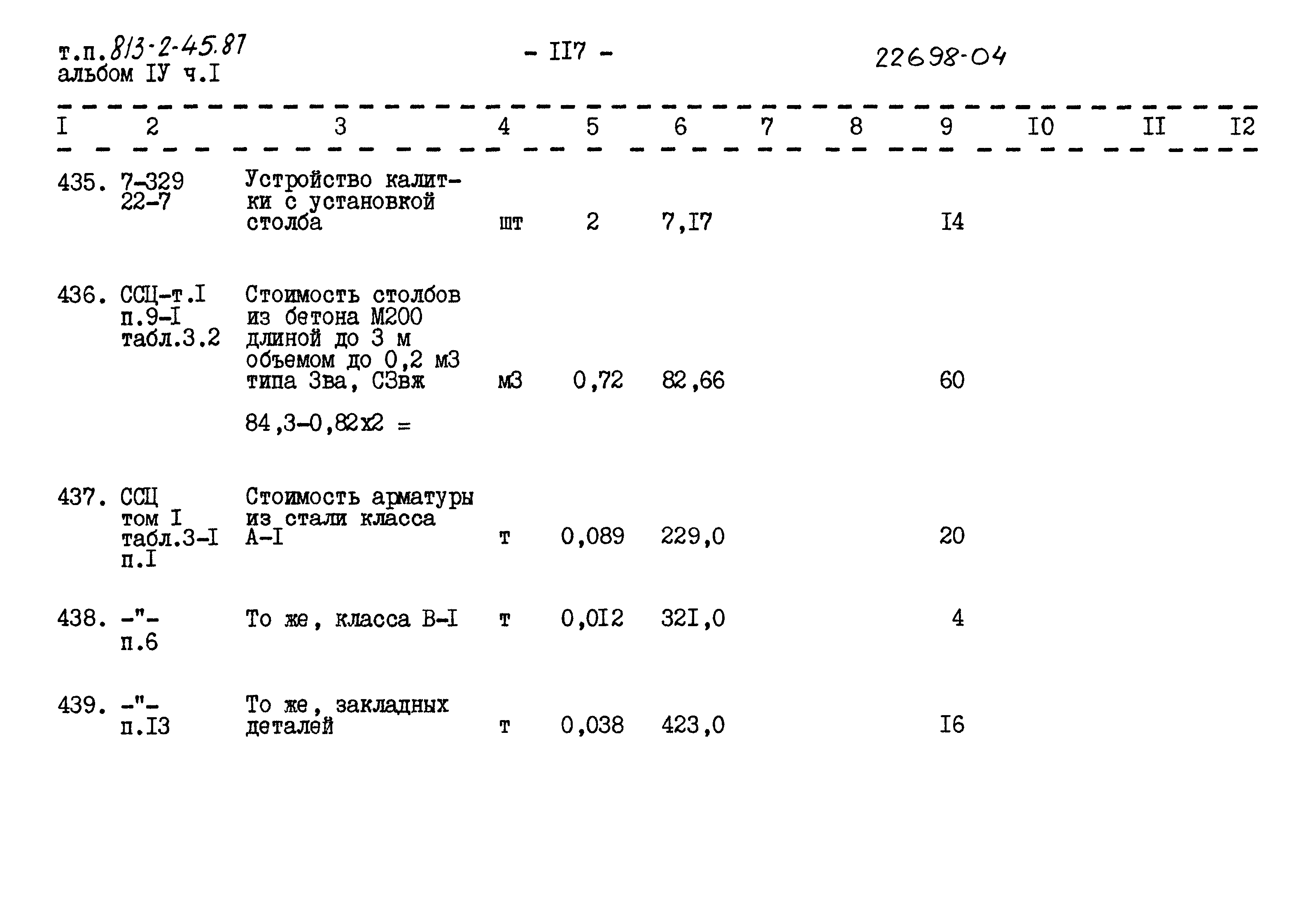 Типовой проект 813-2-45.87