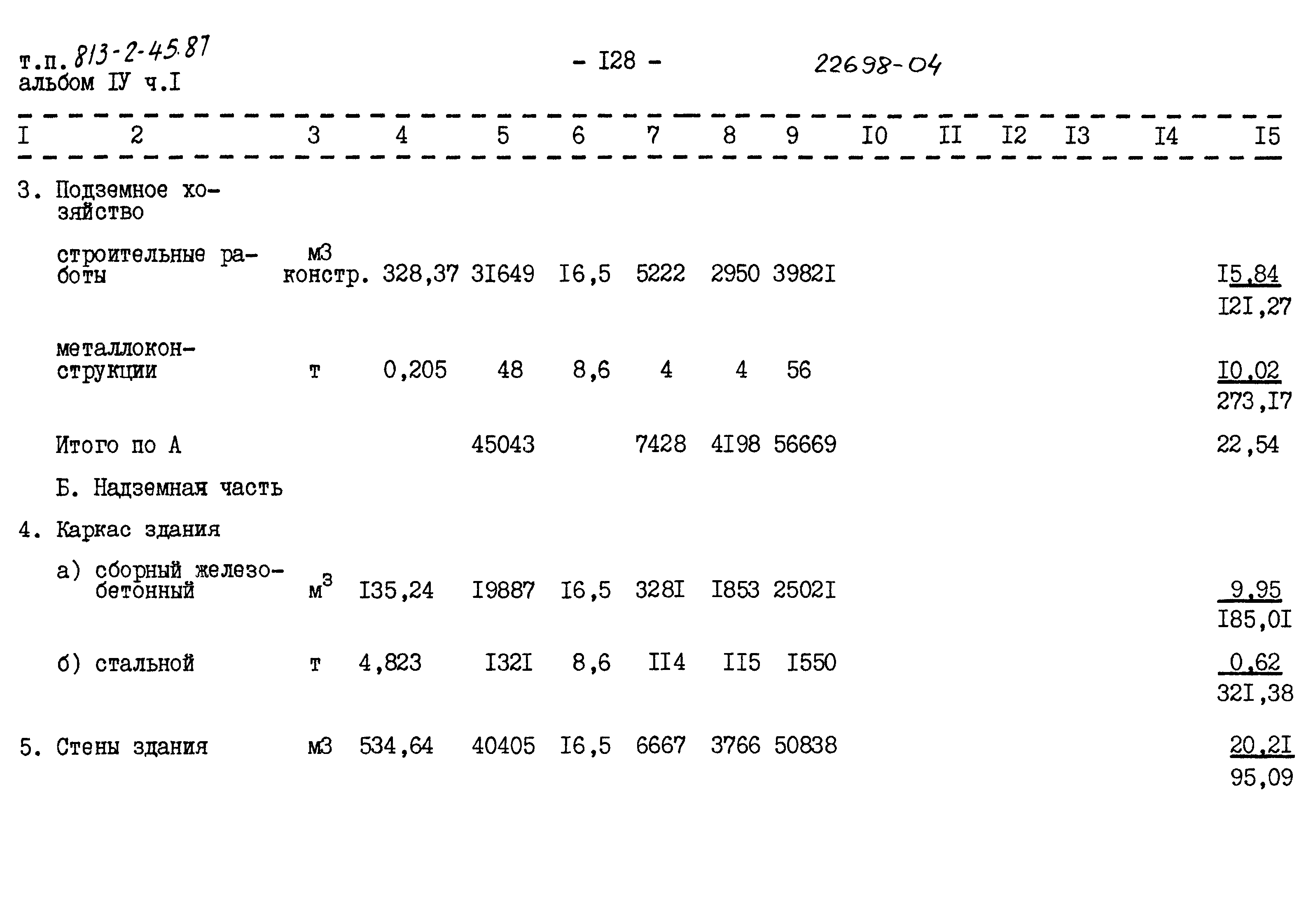 Типовой проект 813-2-45.87