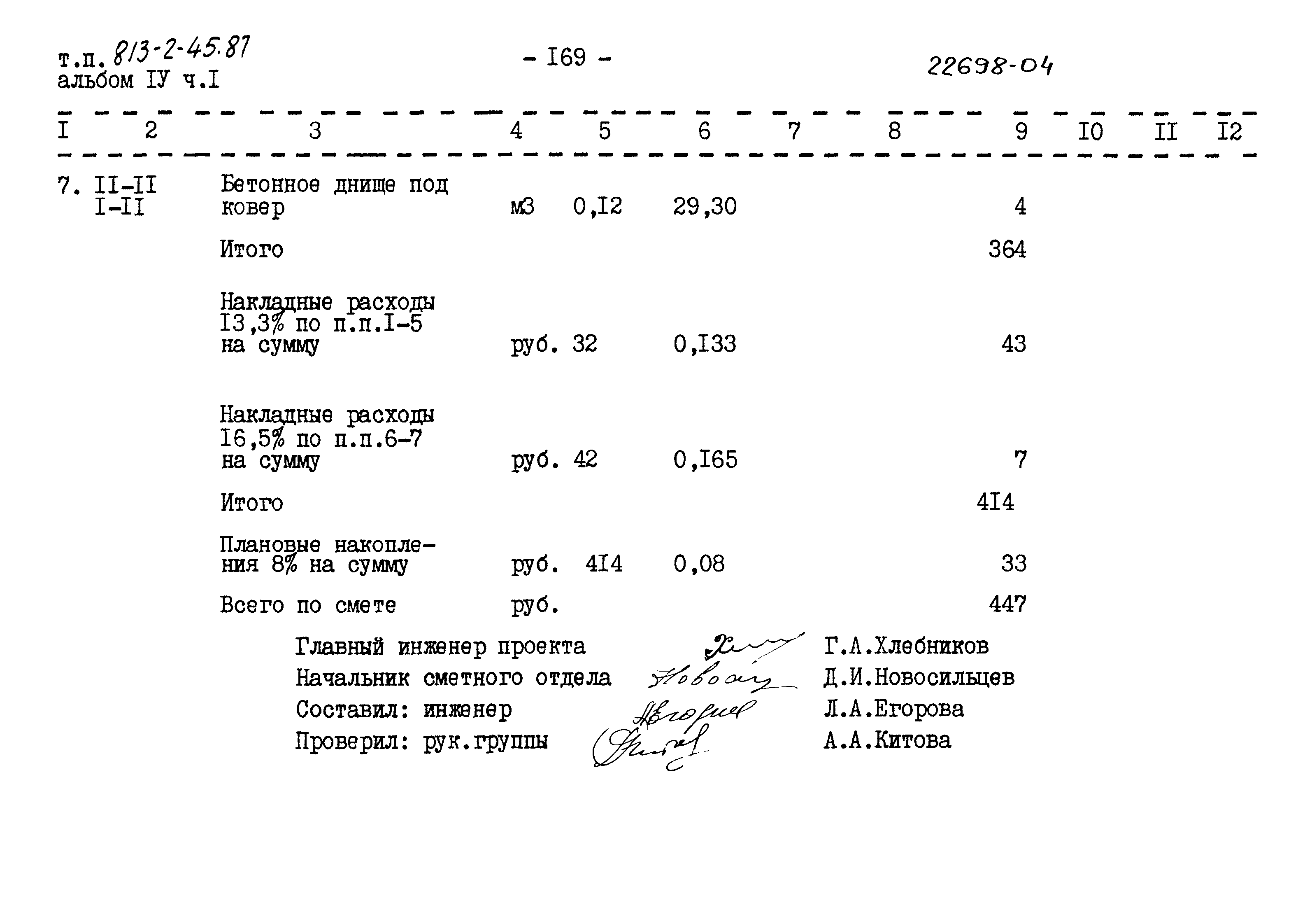 Типовой проект 813-2-45.87