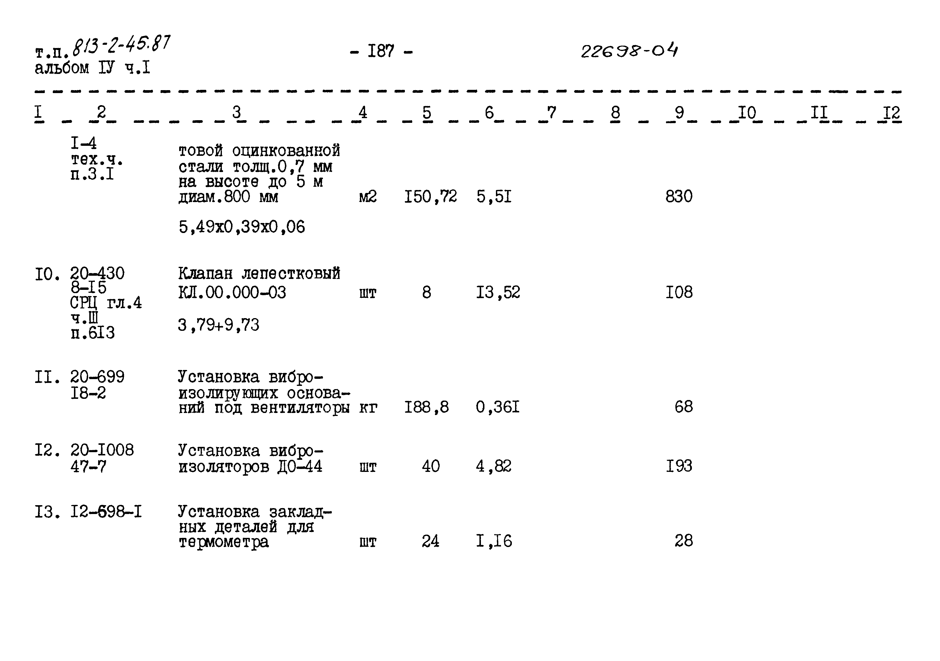 Типовой проект 813-2-45.87