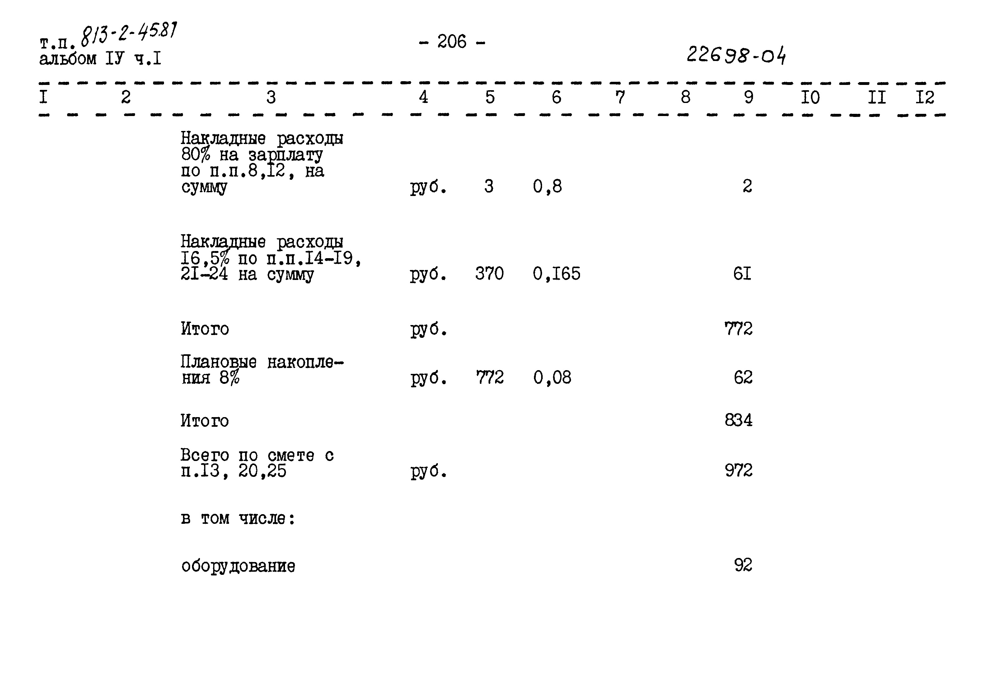 Типовой проект 813-2-45.87