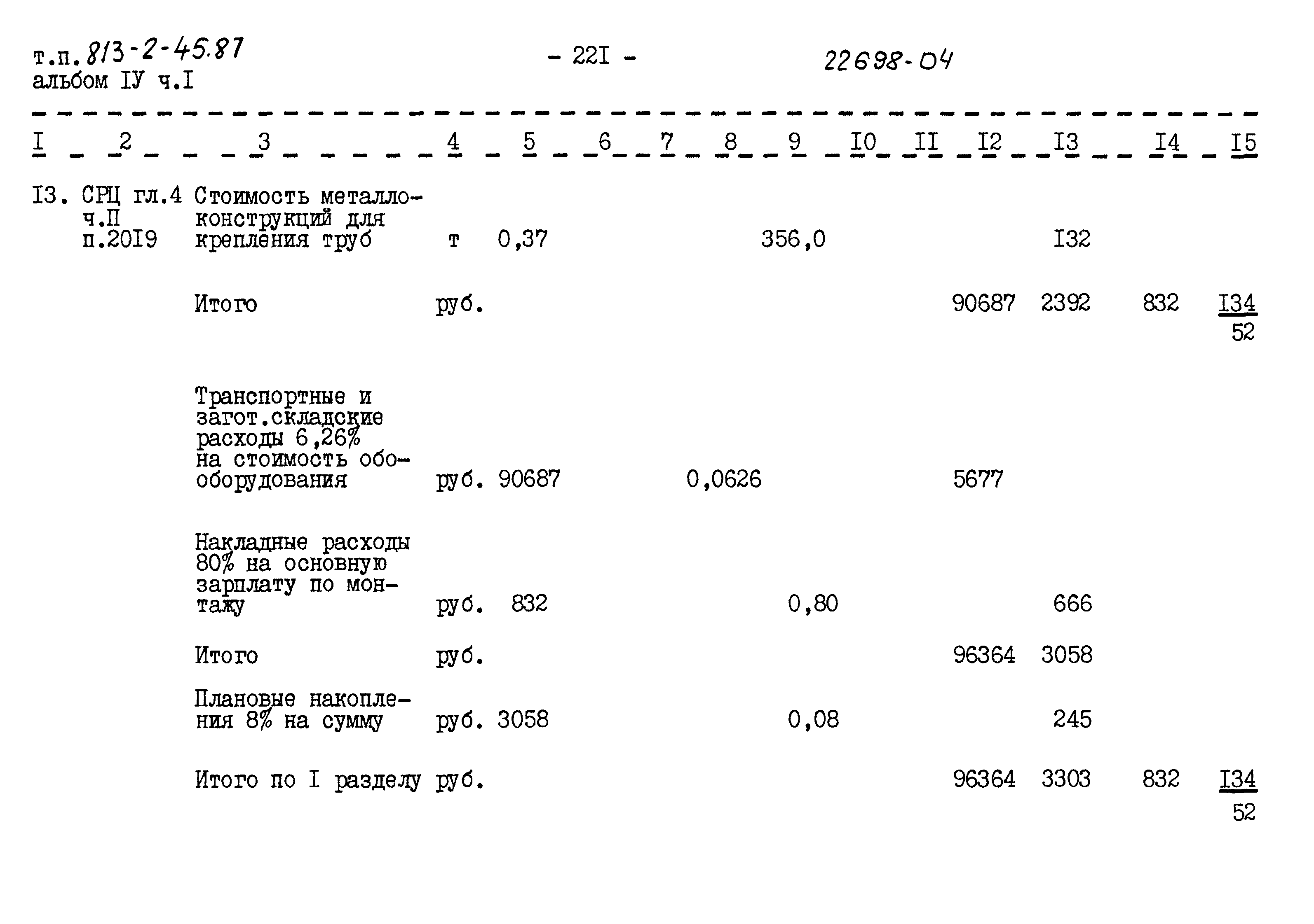 Типовой проект 813-2-45.87