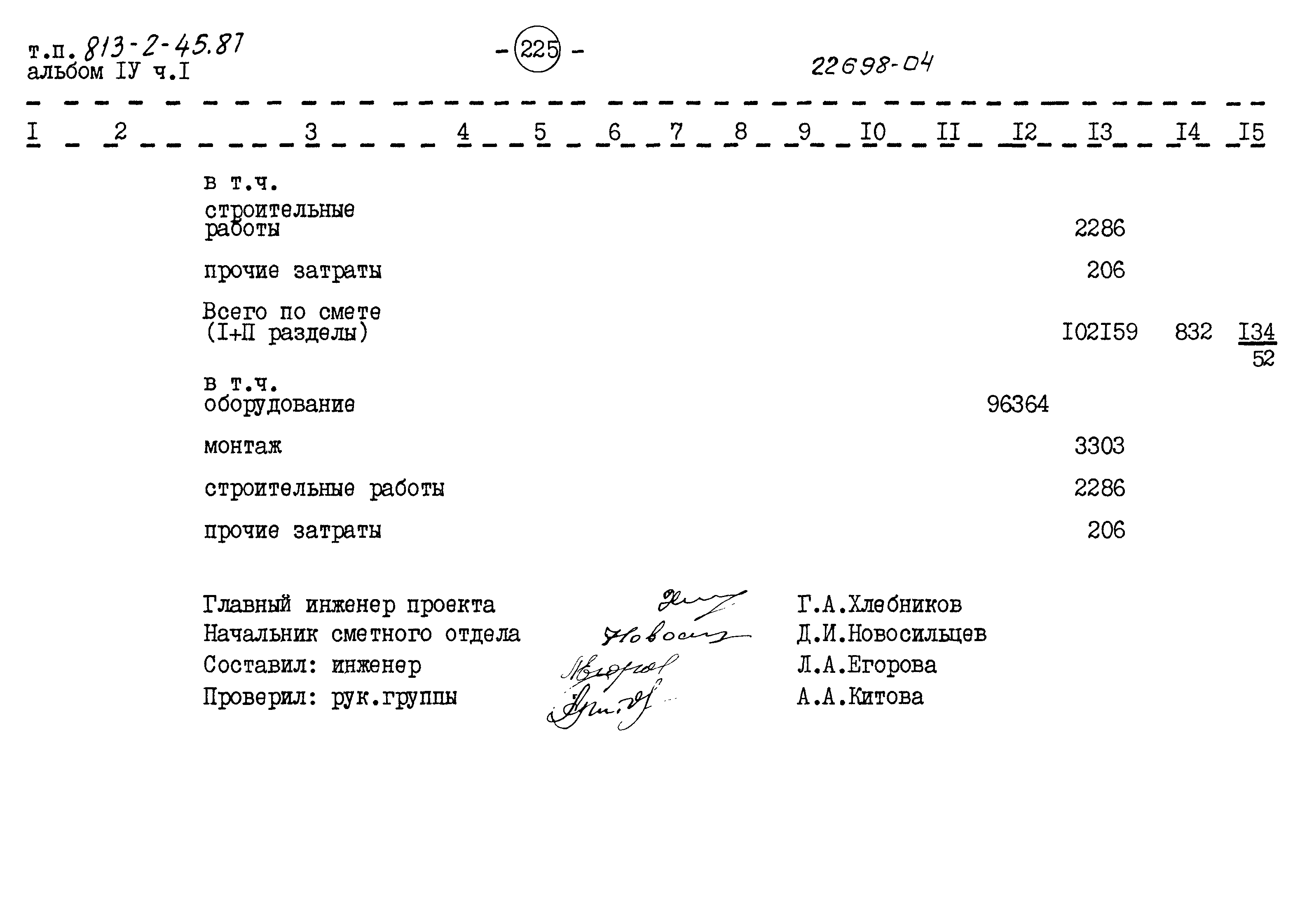 Типовой проект 813-2-45.87