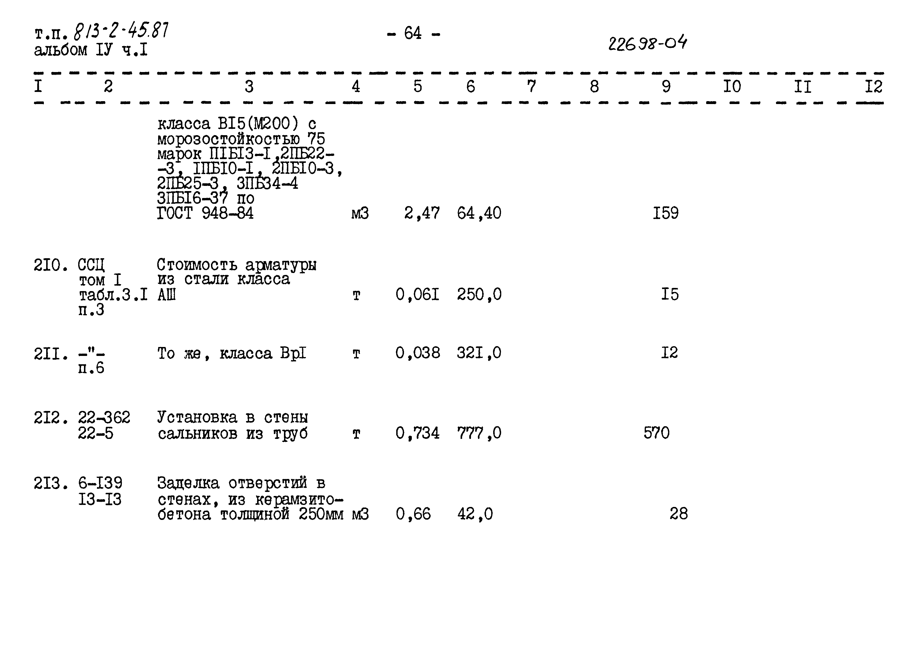 Типовой проект 813-2-45.87