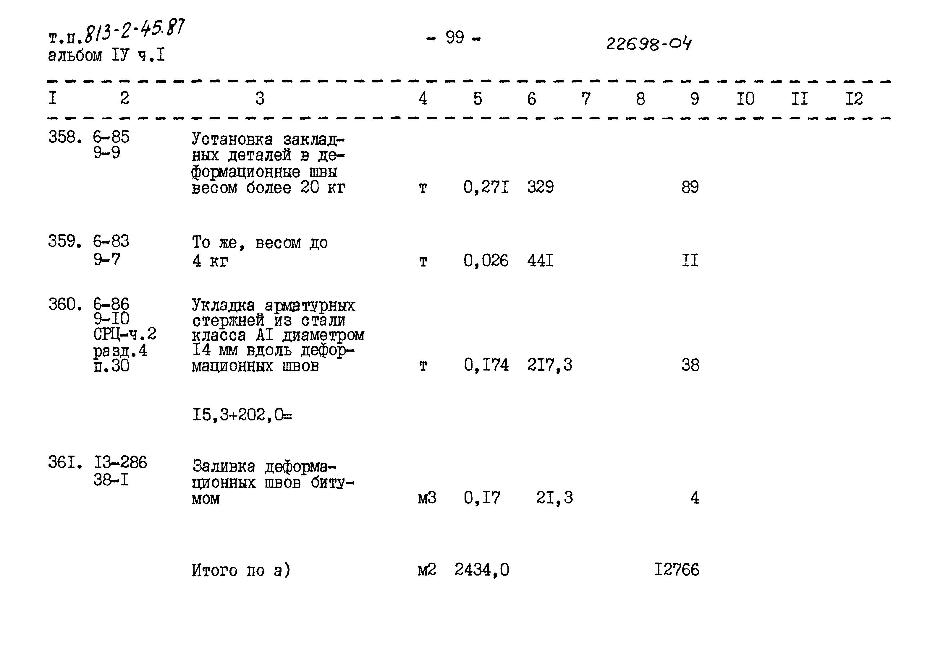 Типовой проект 813-2-45.87