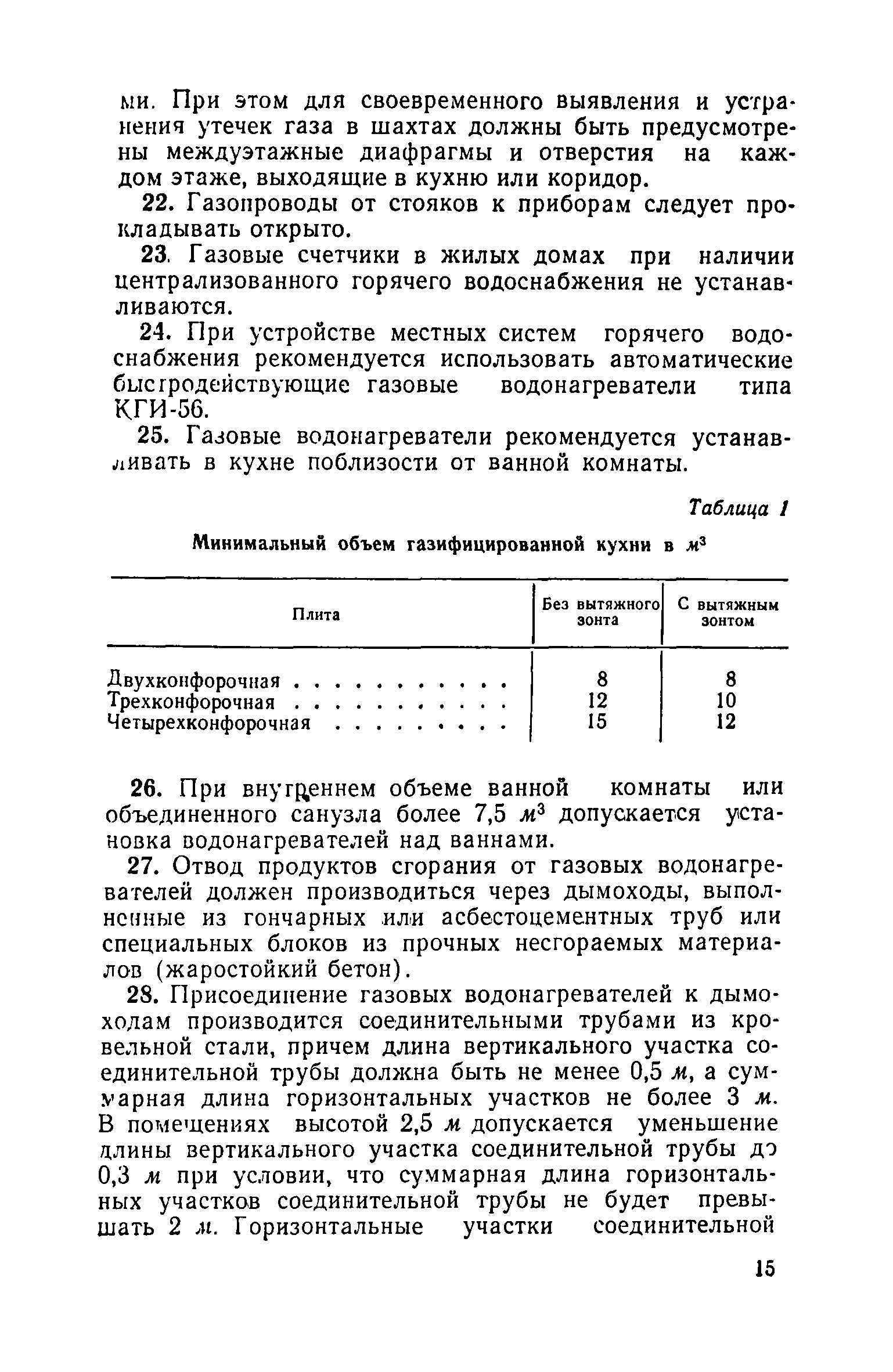 Скачать Указания по применению усовершенствованных санитарно-технических  устройств в крупноэлементных домах