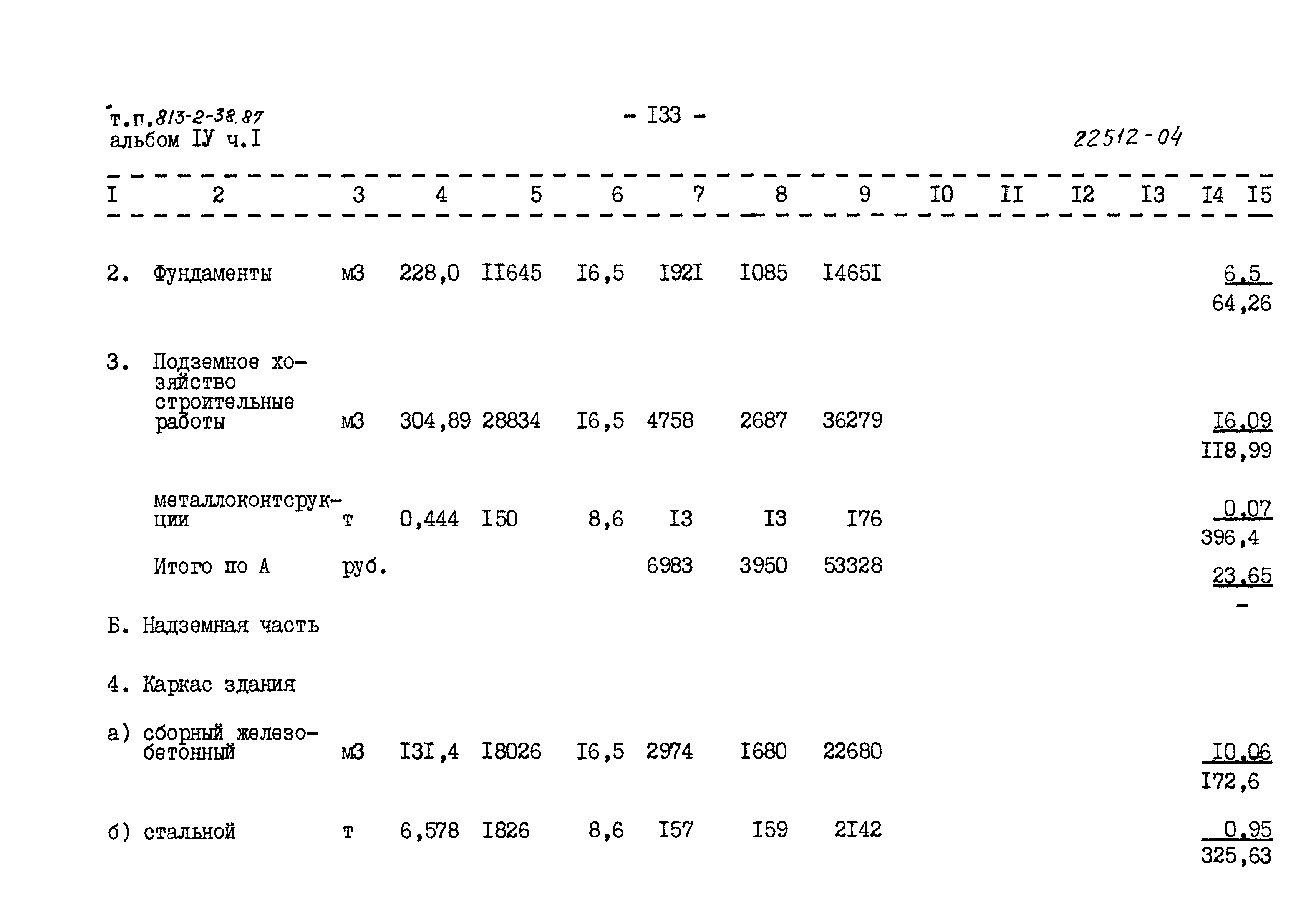 Типовой проект 813-2-38.87