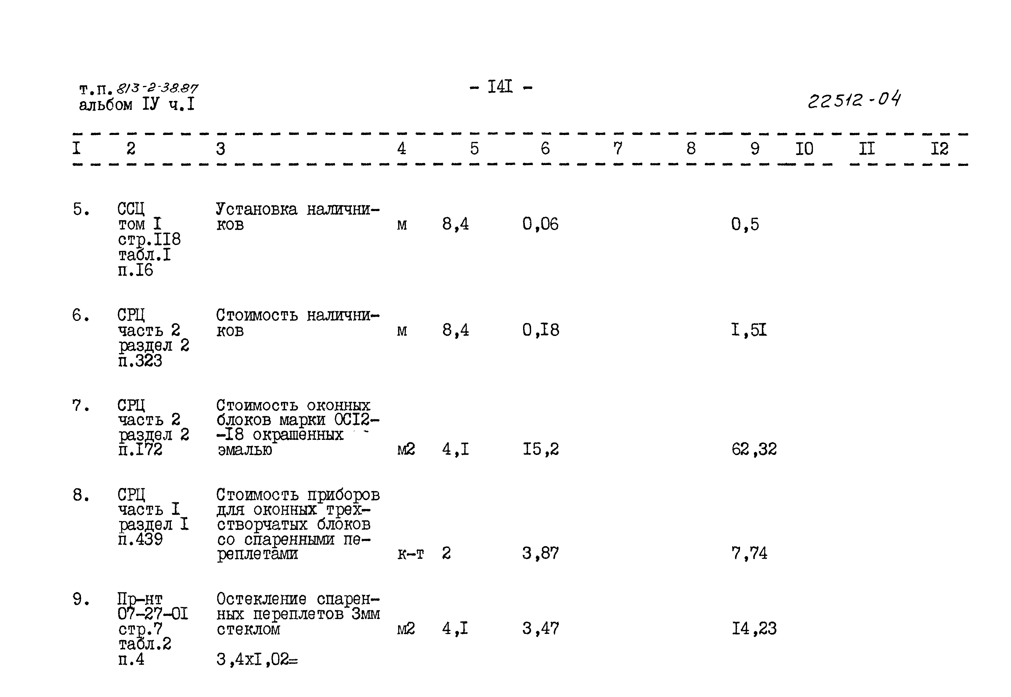 Типовой проект 813-2-38.87