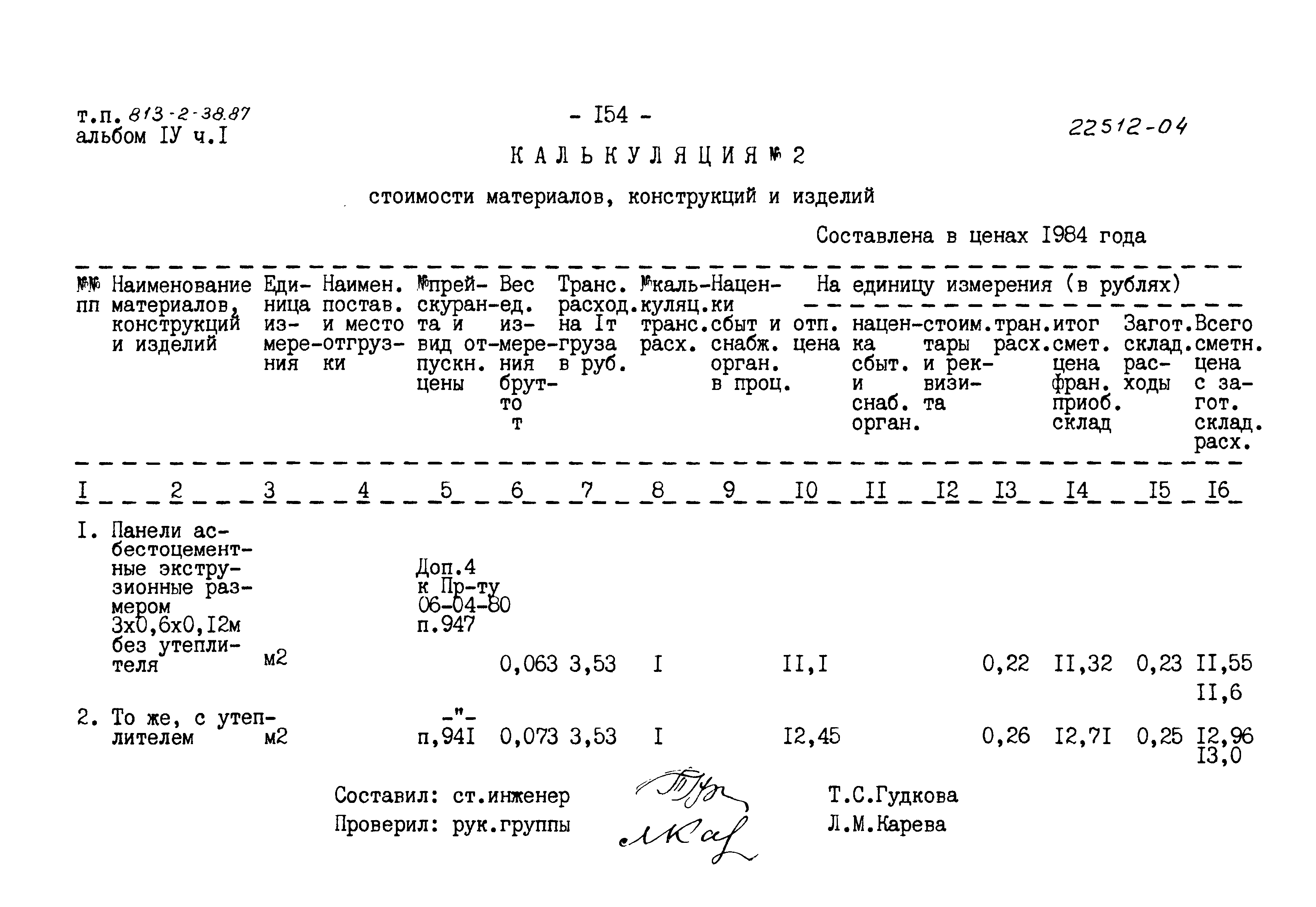 Типовой проект 813-2-38.87