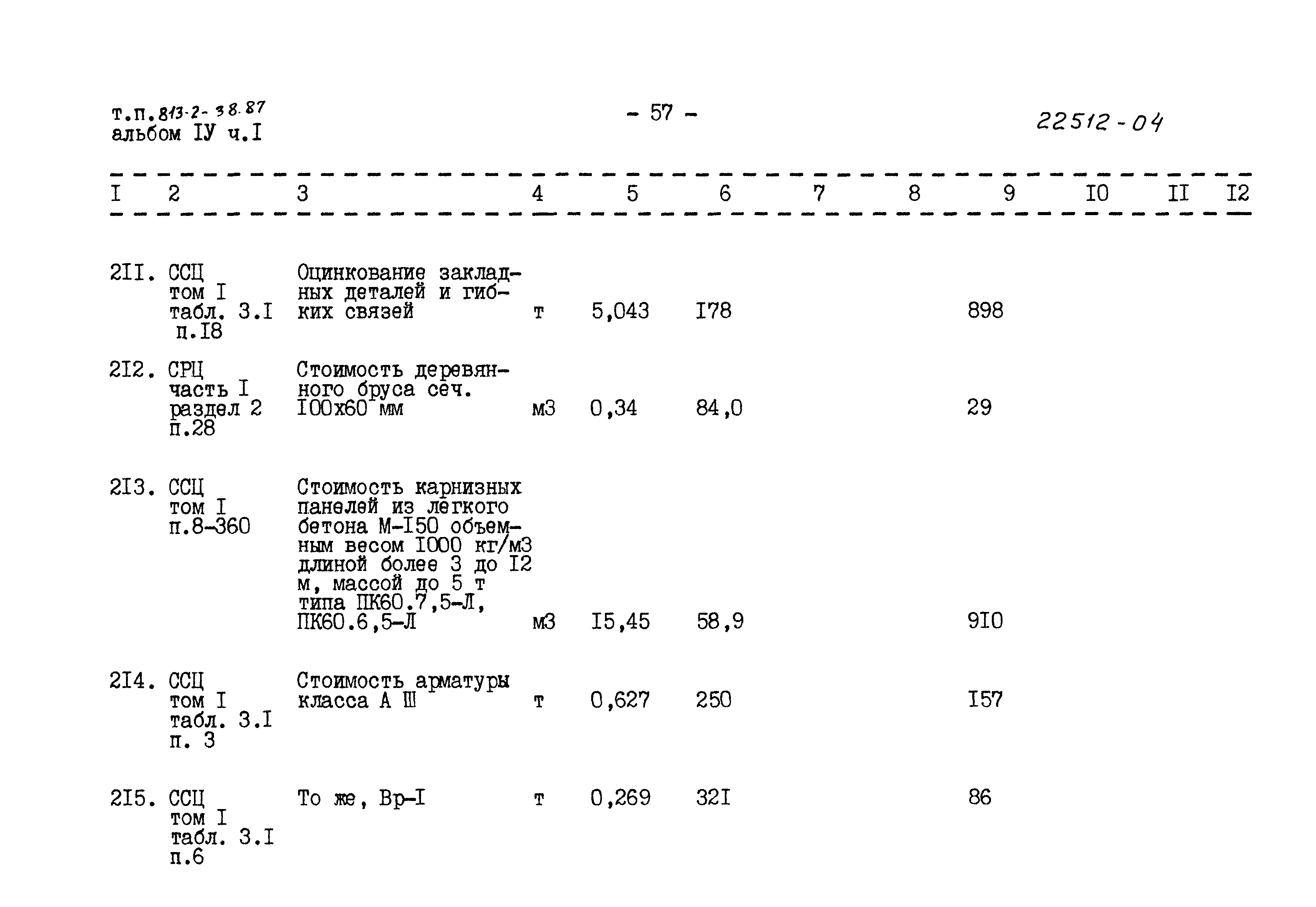 Типовой проект 813-2-38.87