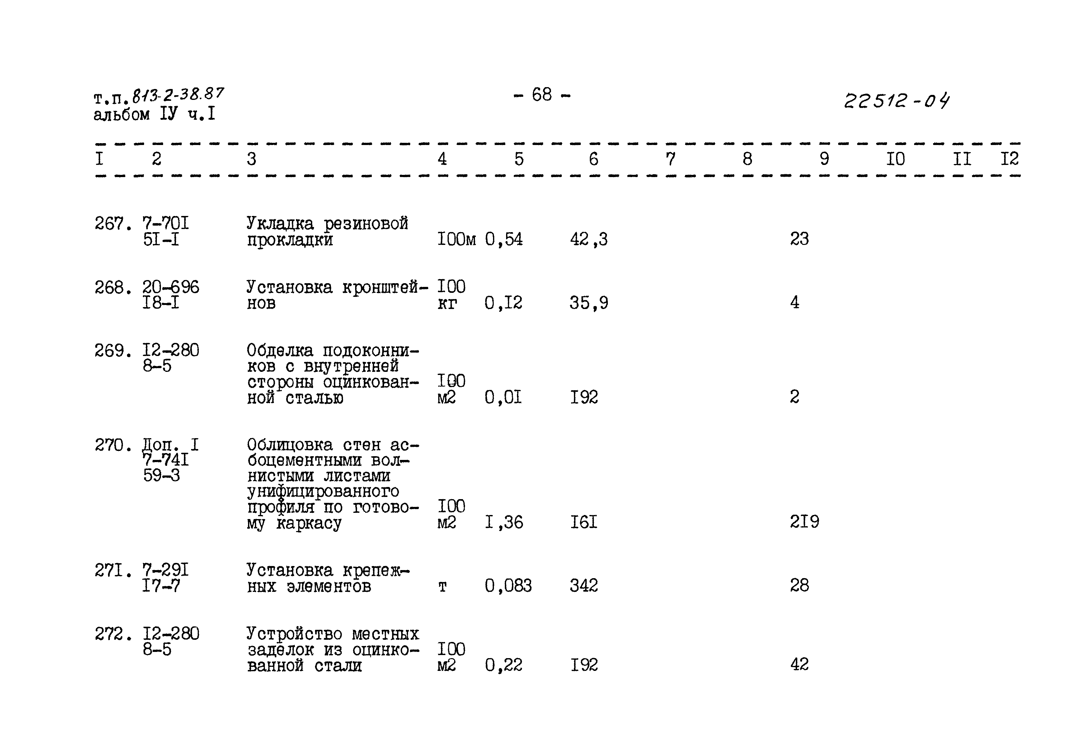 Типовой проект 813-2-38.87