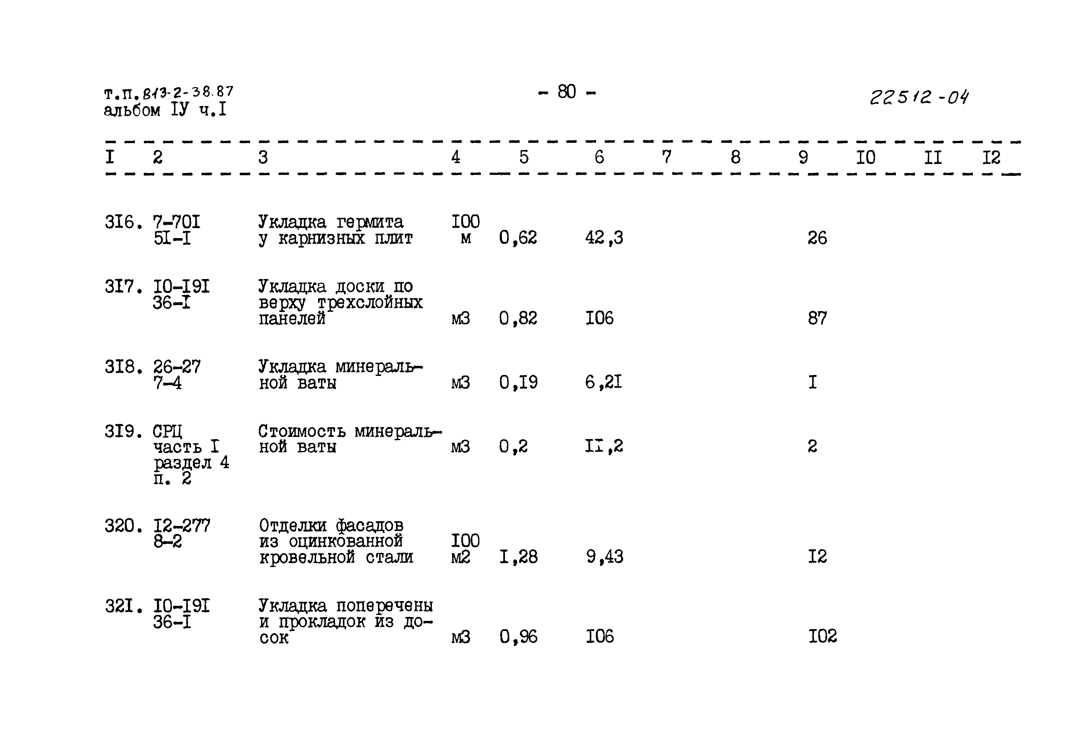 Типовой проект 813-2-38.87