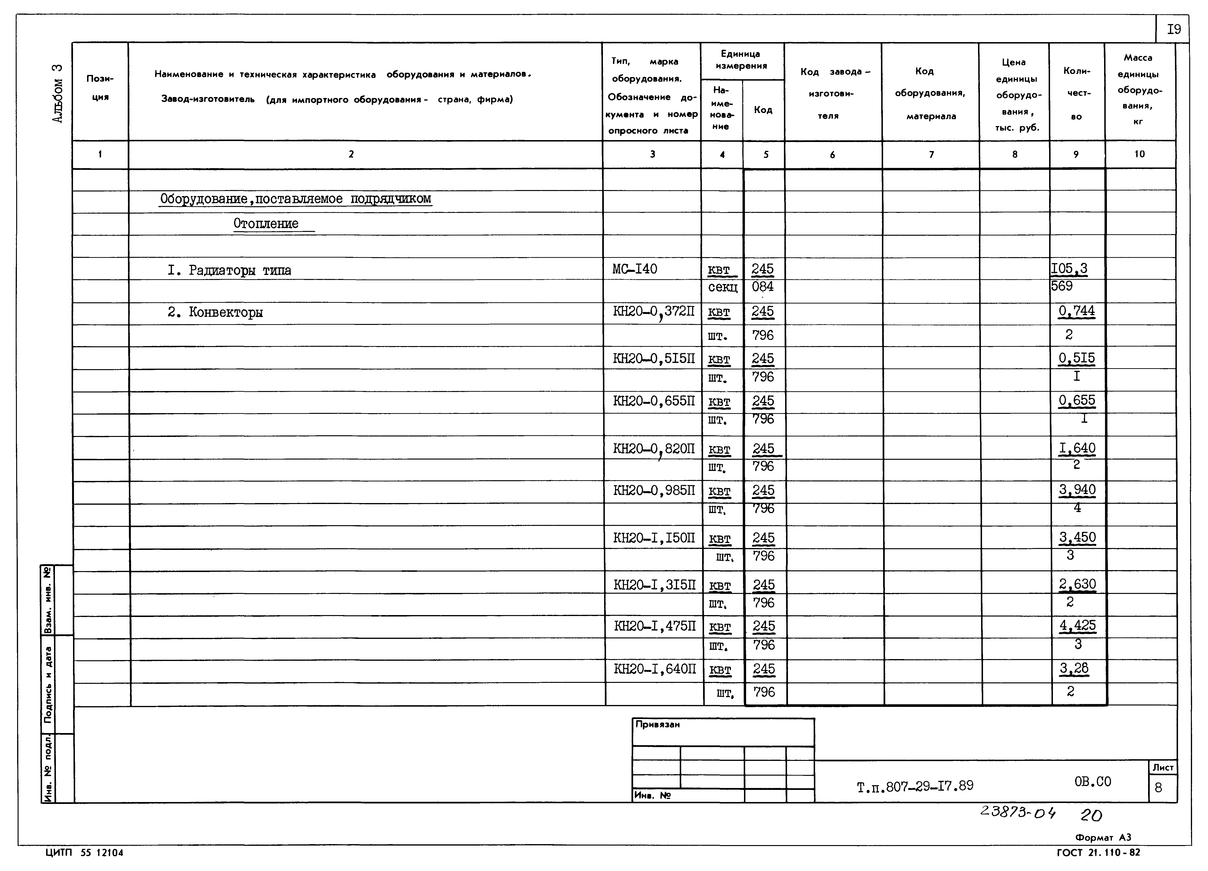 Типовой проект 807-29-17.89
