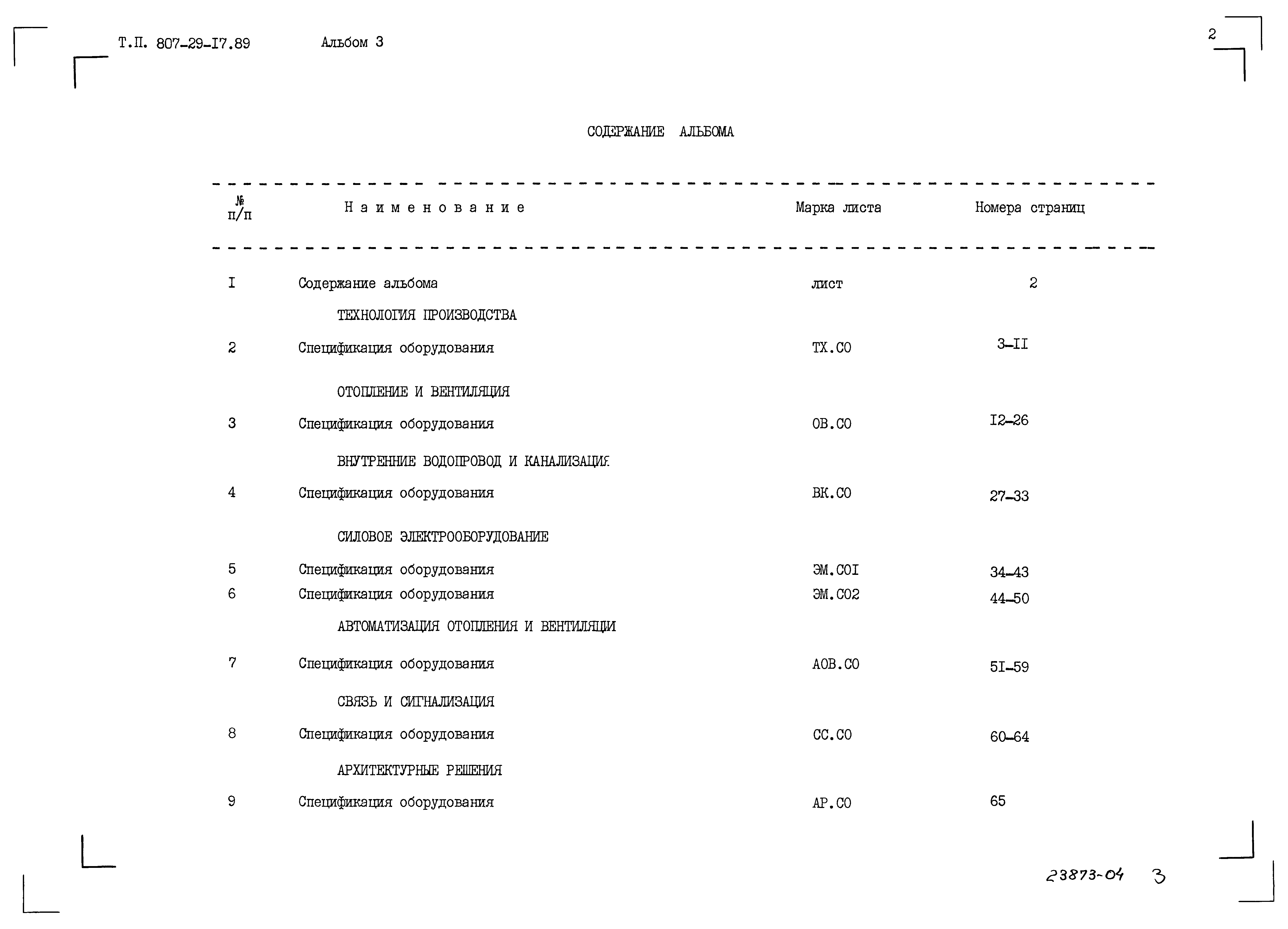 Типовой проект 807-29-17.89