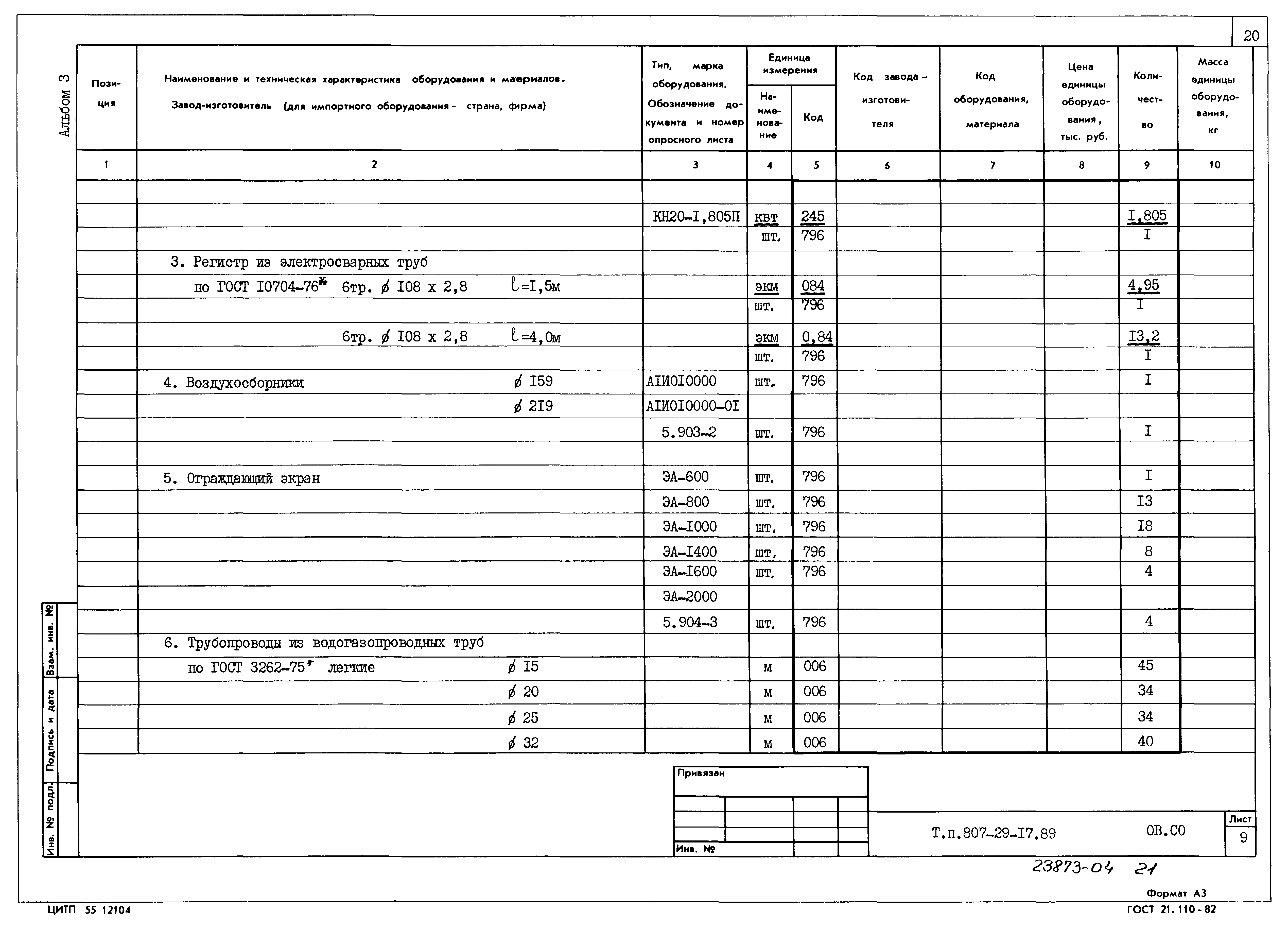 Типовой проект 807-29-17.89