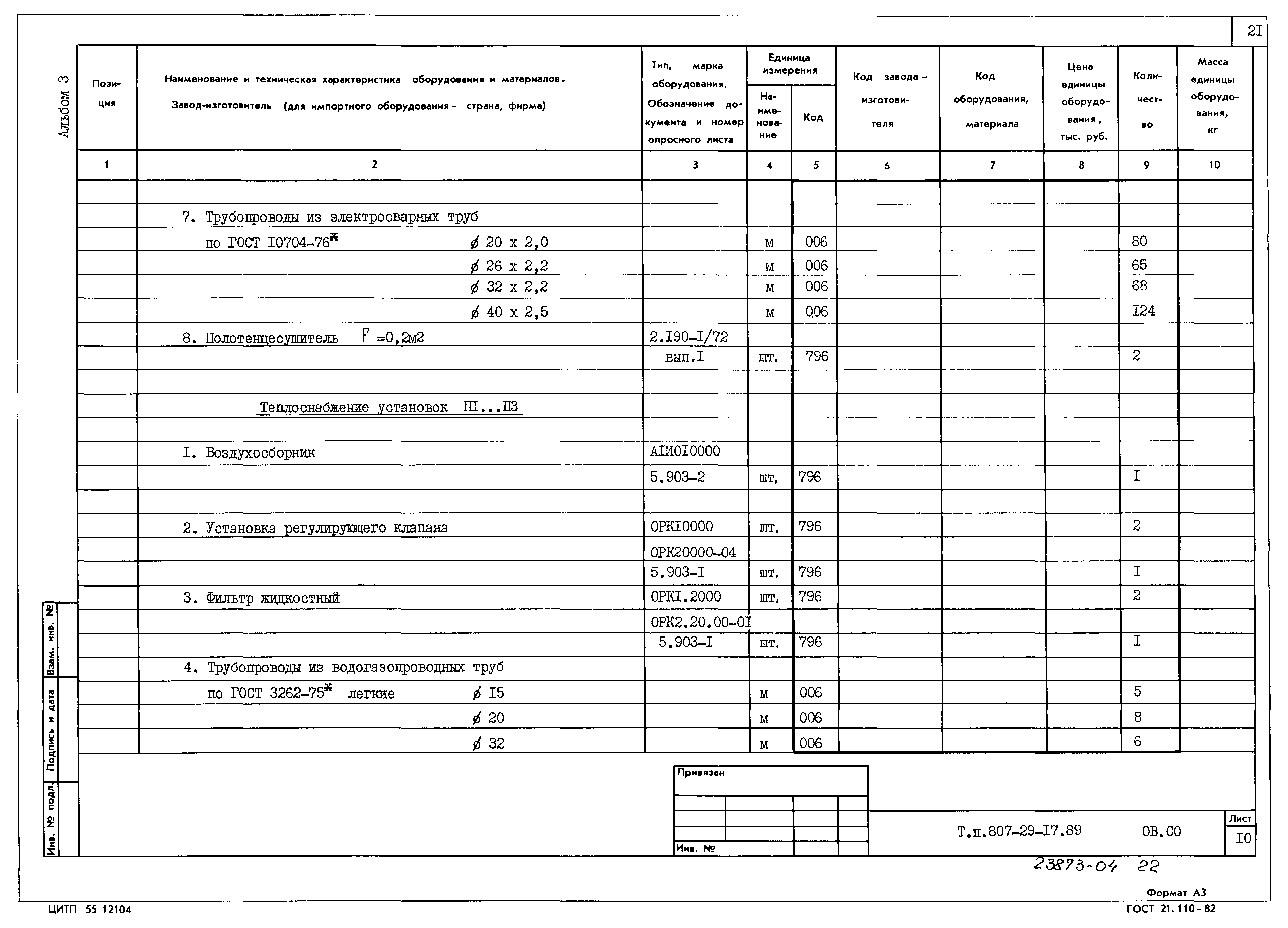 Типовой проект 807-29-17.89