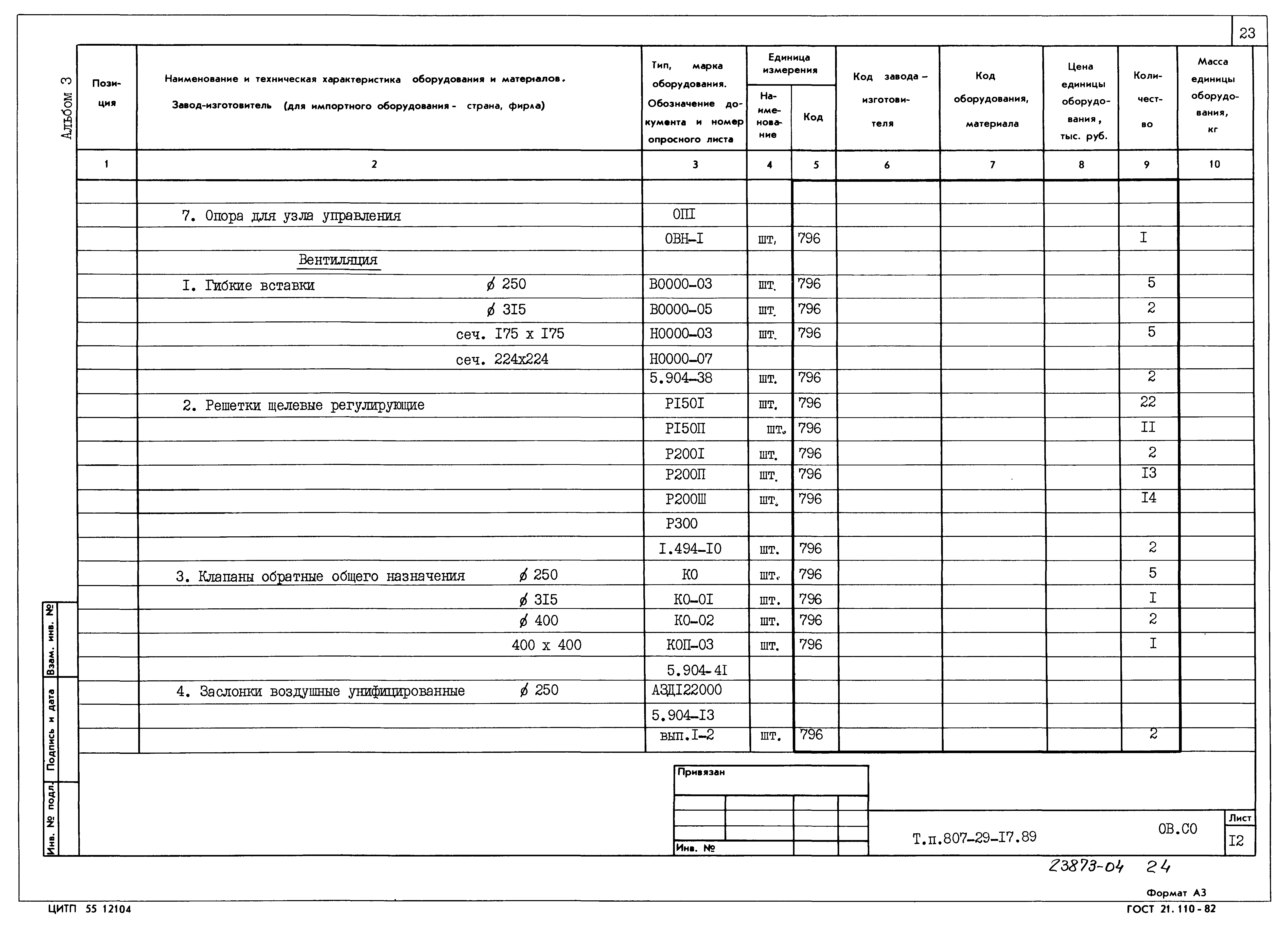 Типовой проект 807-29-17.89