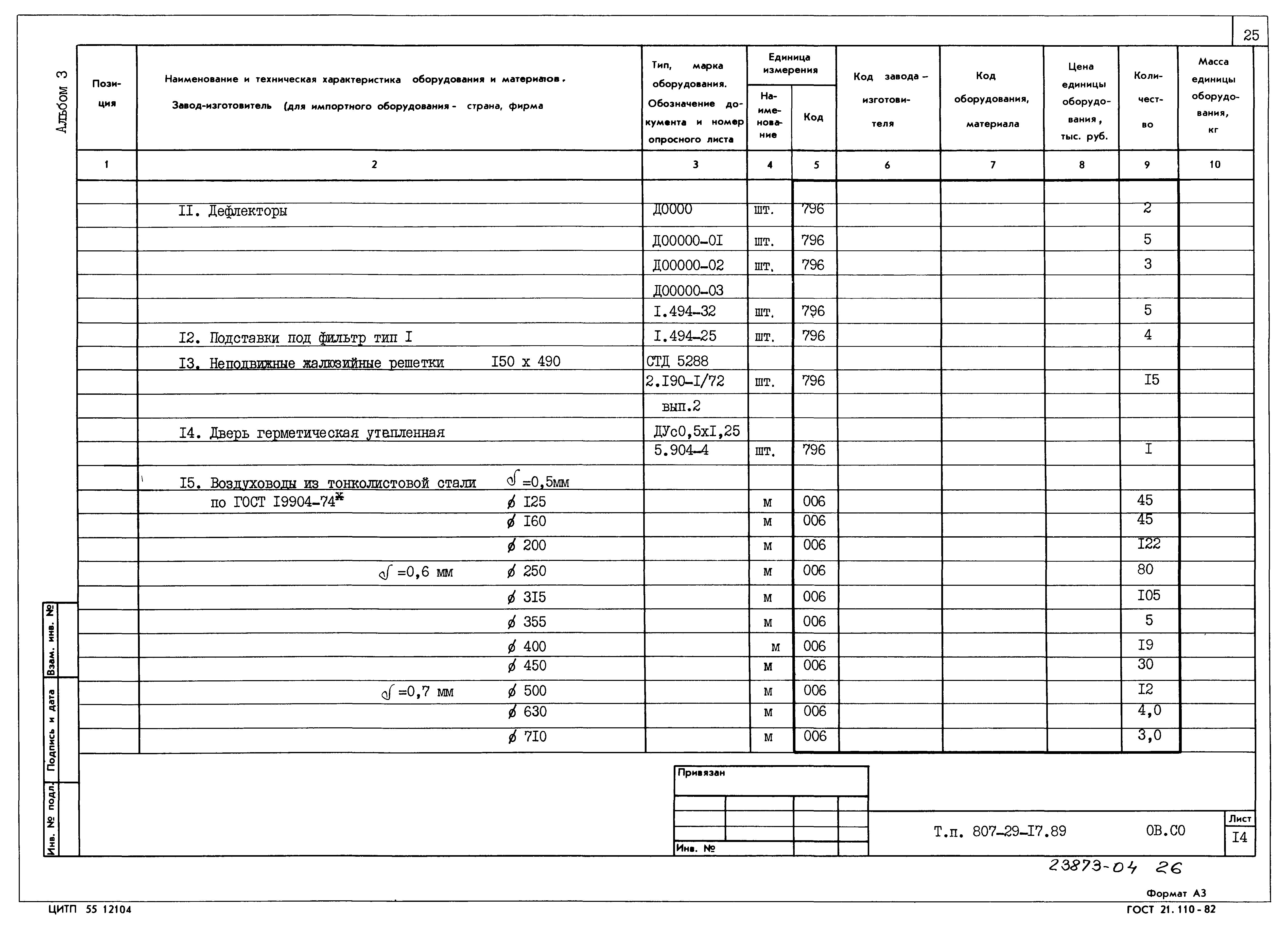 Типовой проект 807-29-17.89