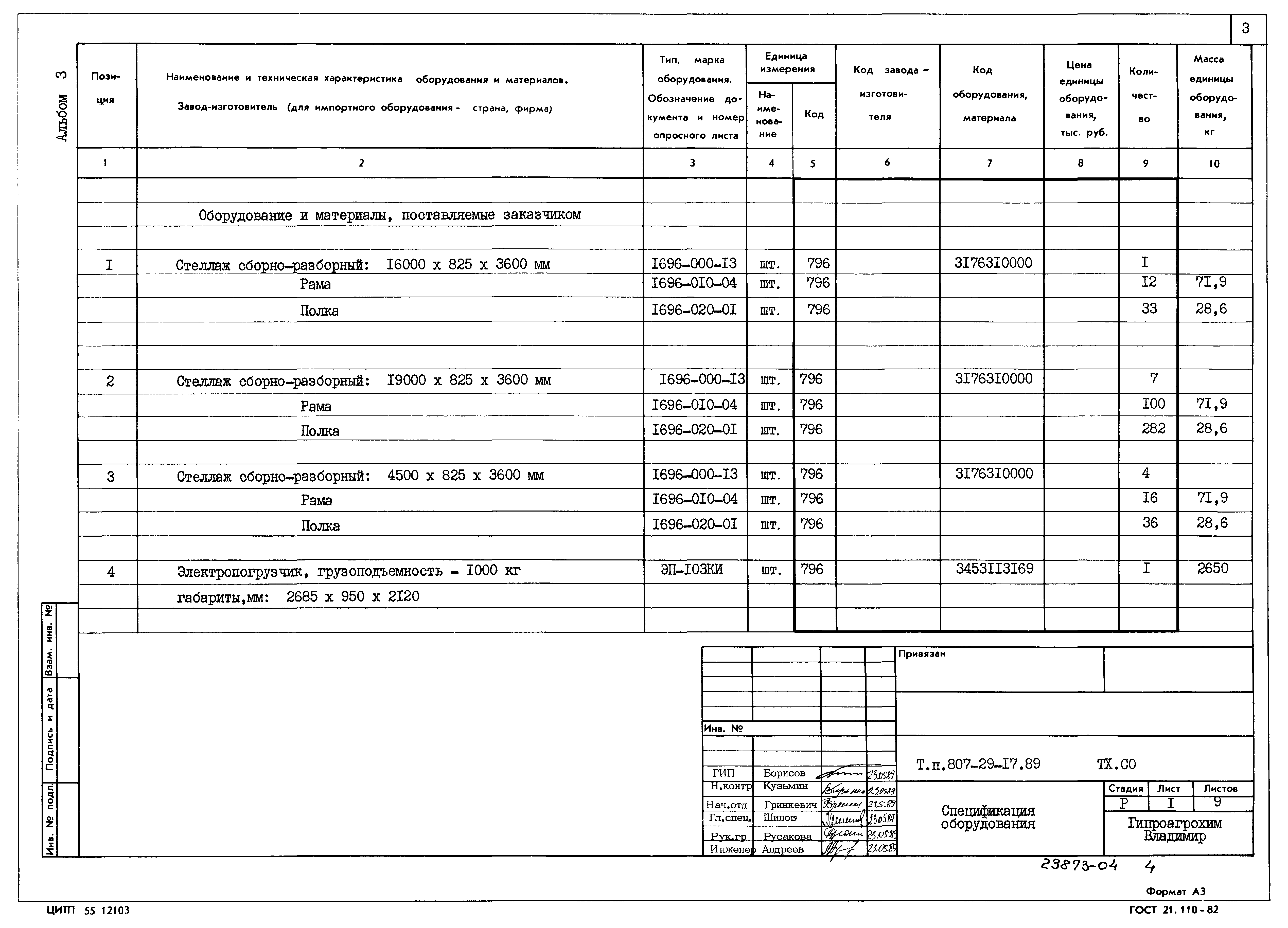 Типовой проект 807-29-17.89