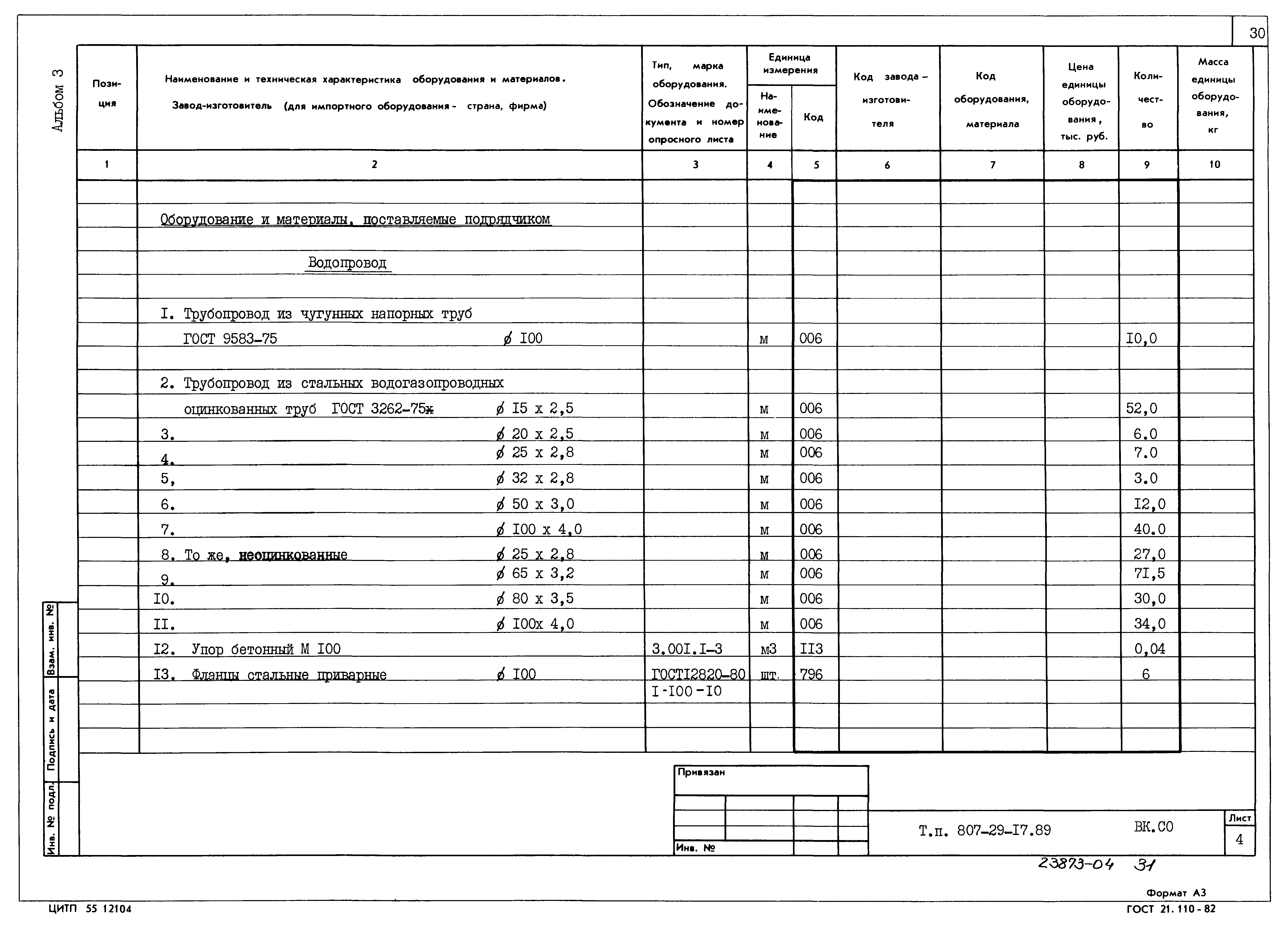 Типовой проект 807-29-17.89