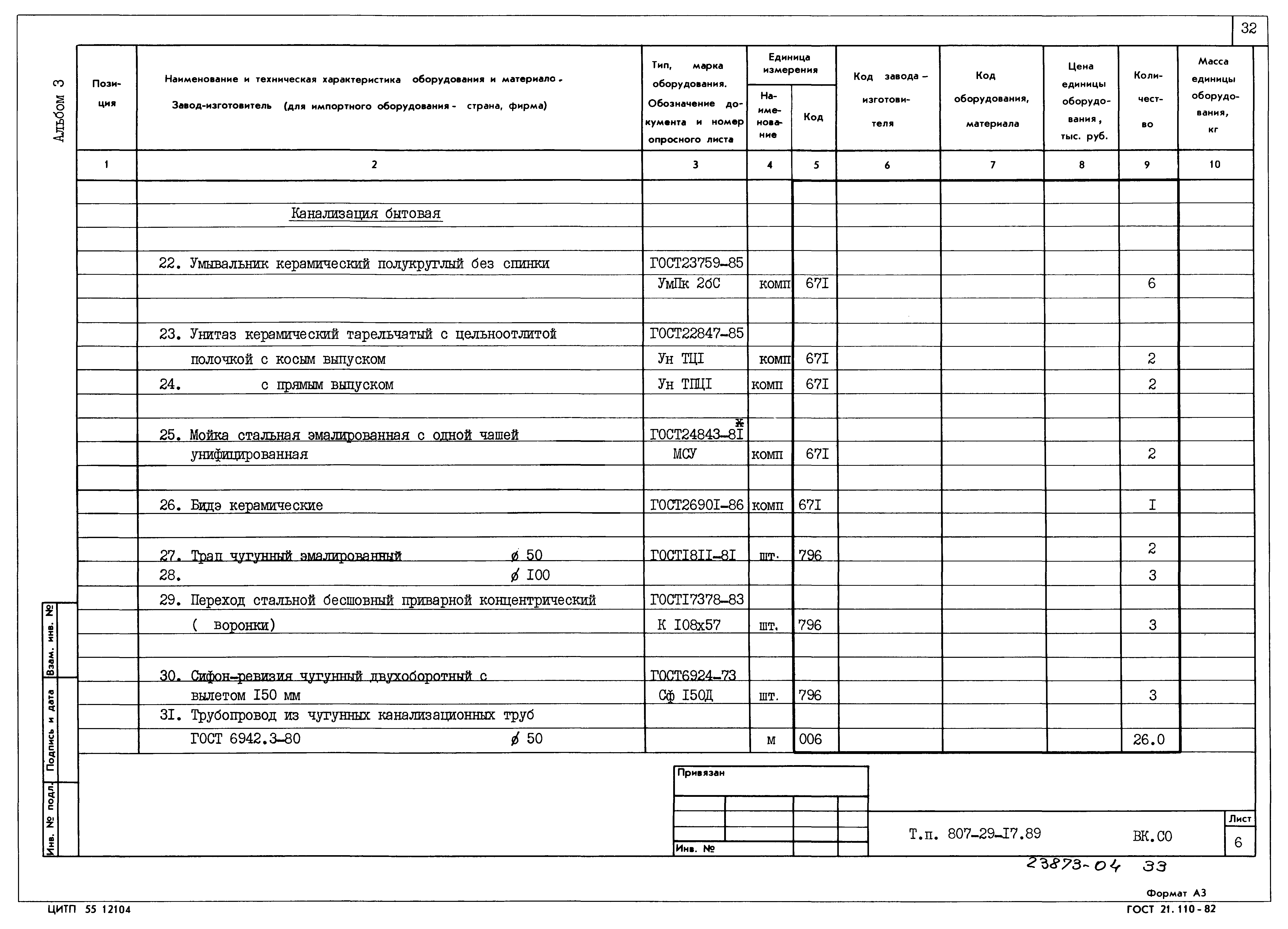 Типовой проект 807-29-17.89