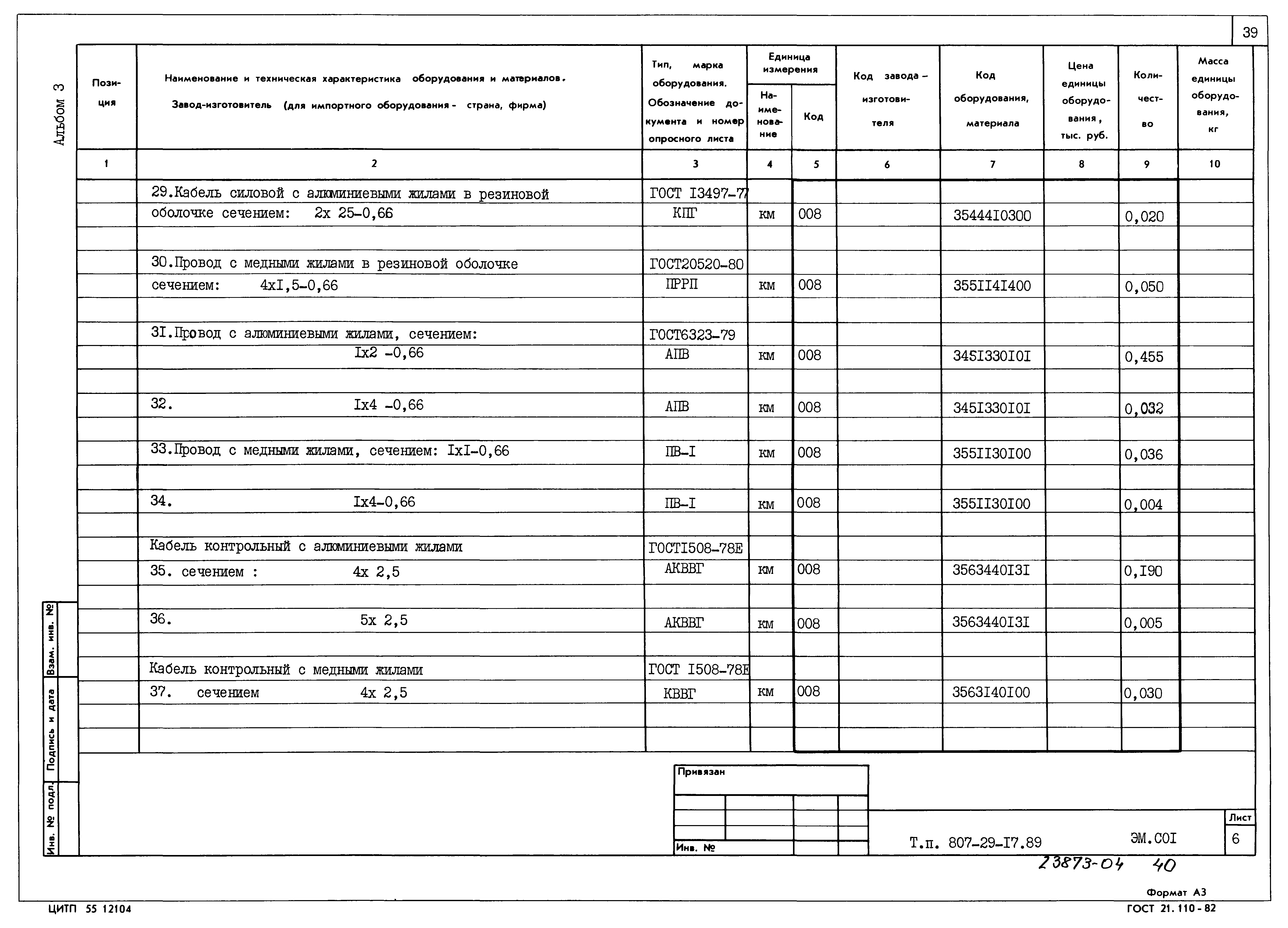 Типовой проект 807-29-17.89