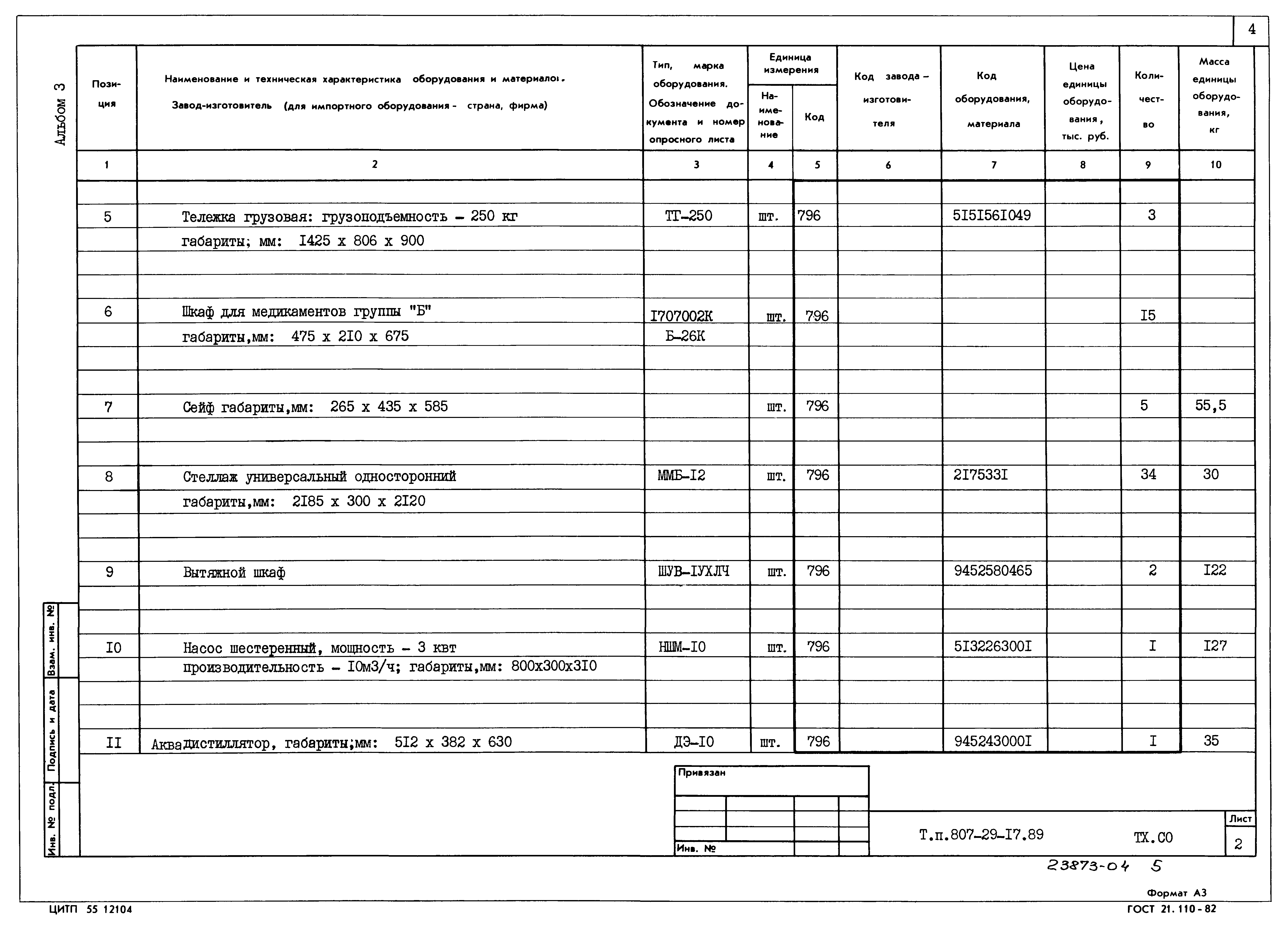 Типовой проект 807-29-17.89
