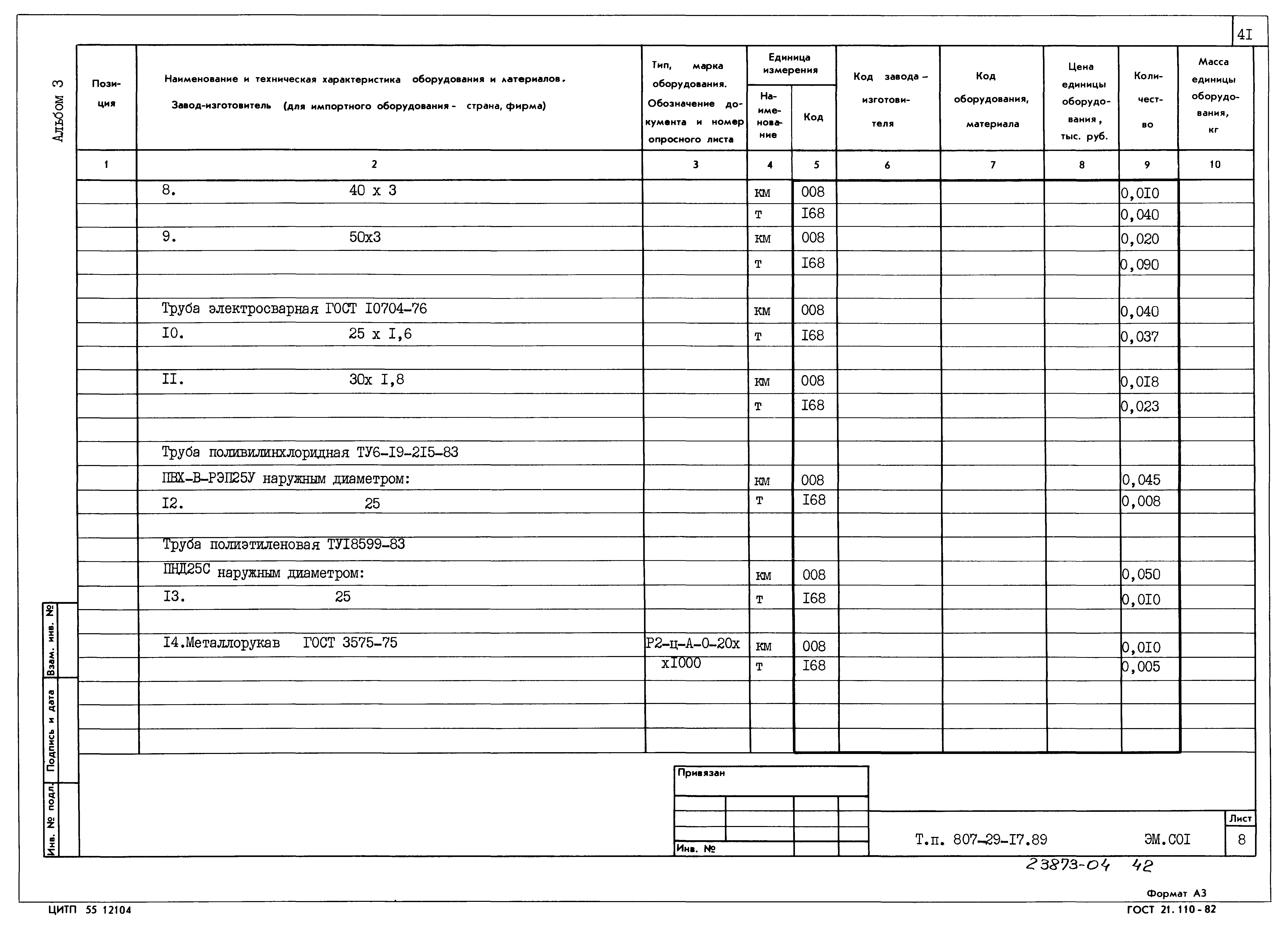 Типовой проект 807-29-17.89