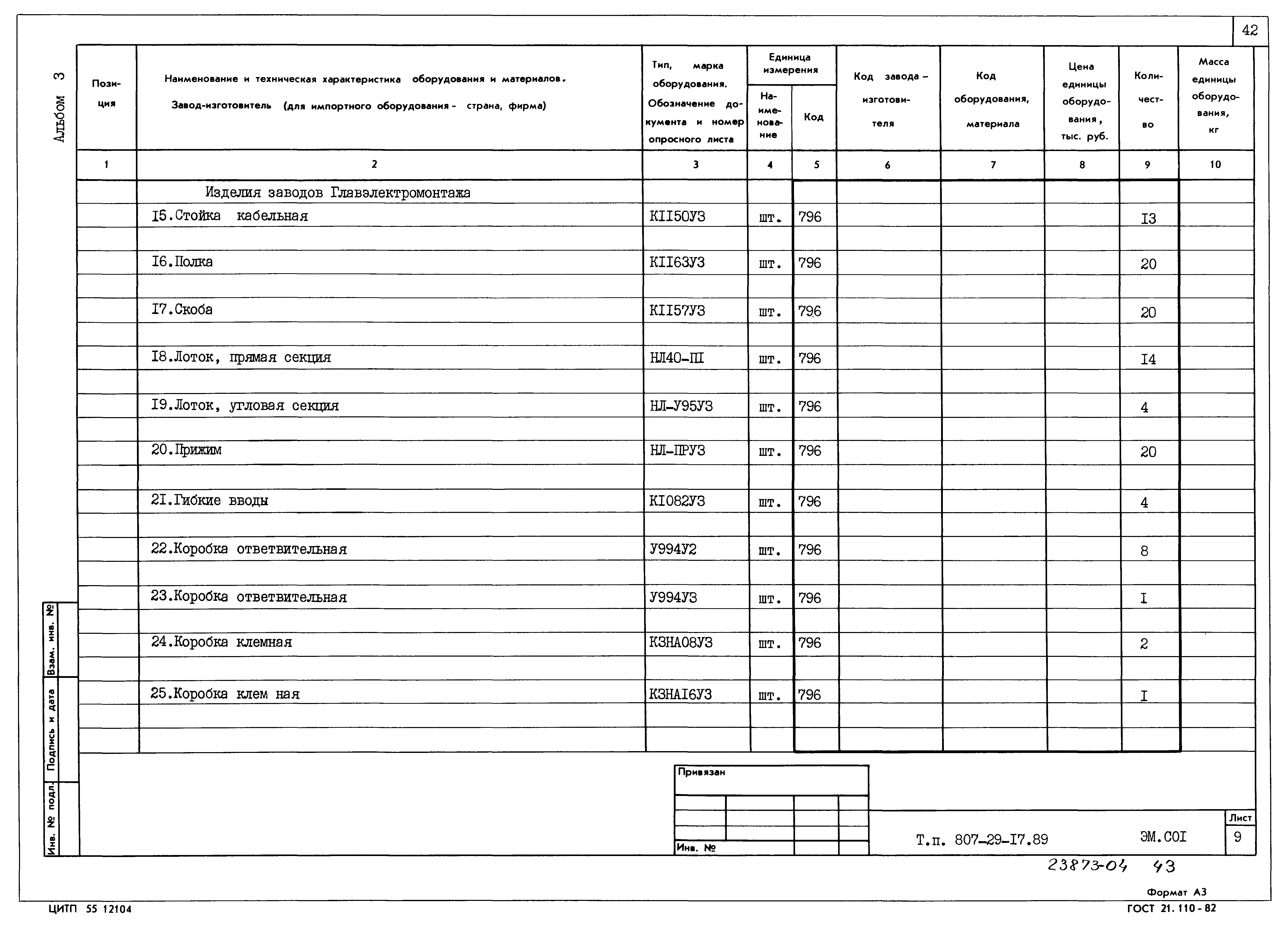 Типовой проект 807-29-17.89