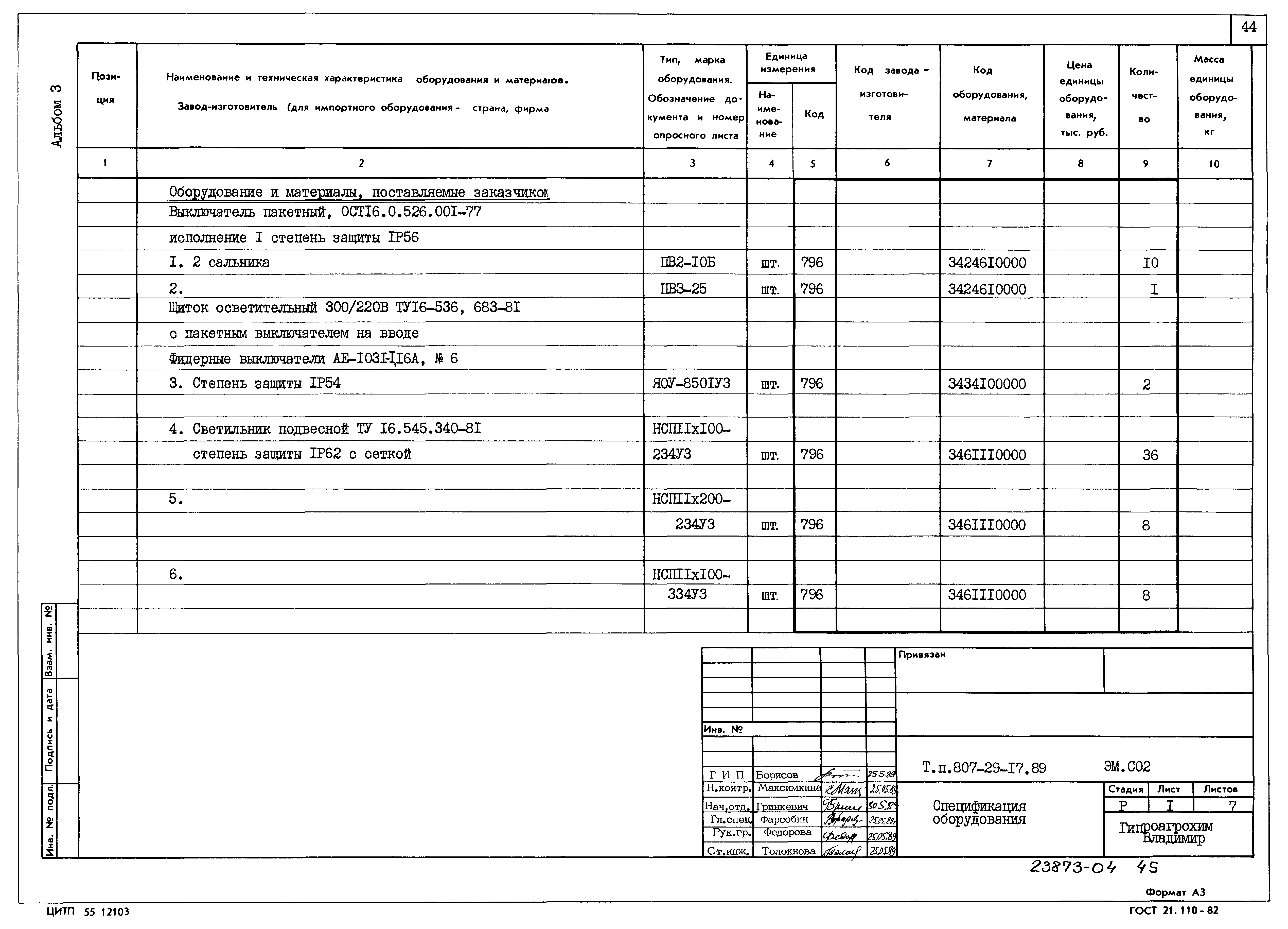 Типовой проект 807-29-17.89