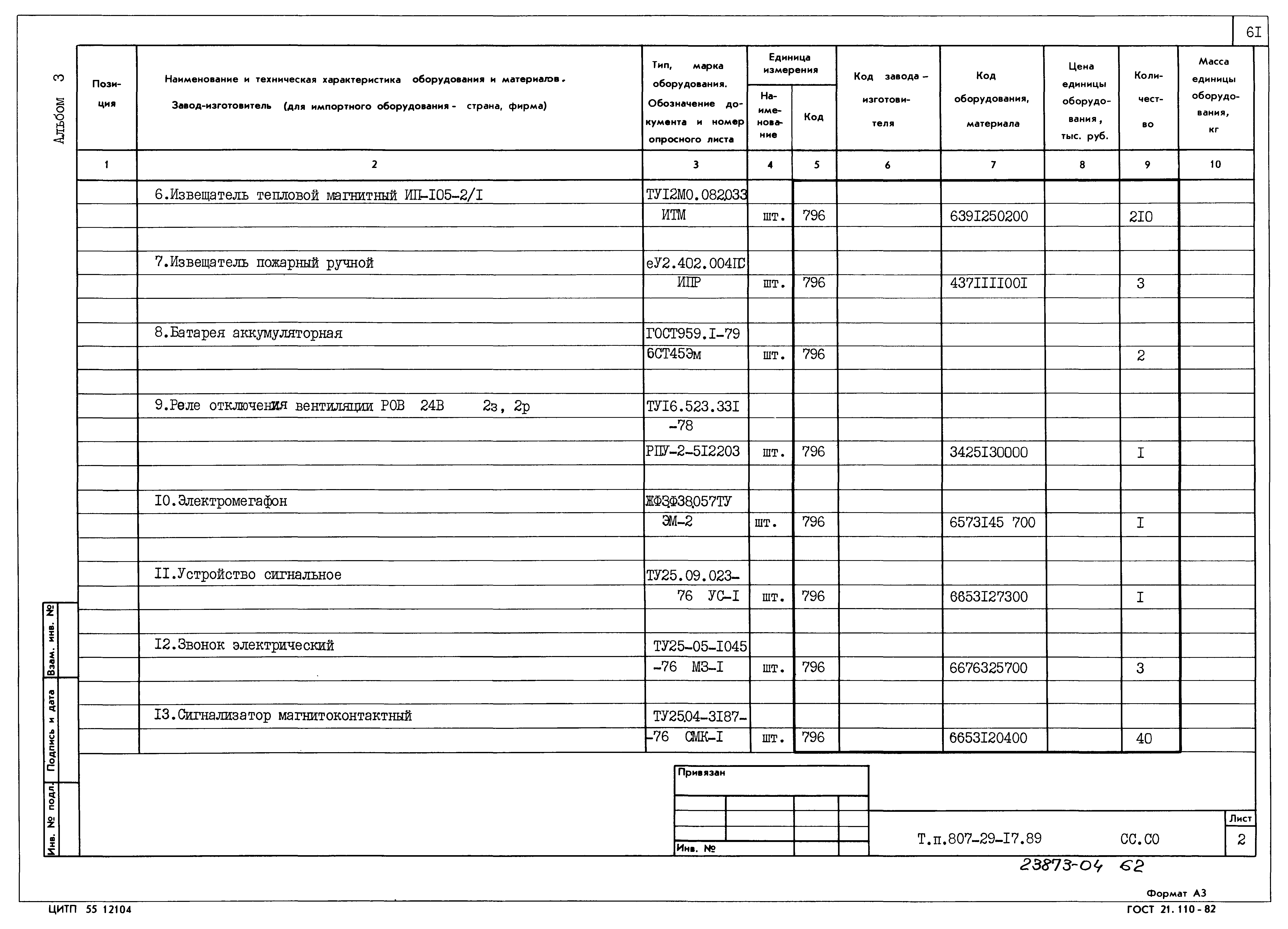 Типовой проект 807-29-17.89