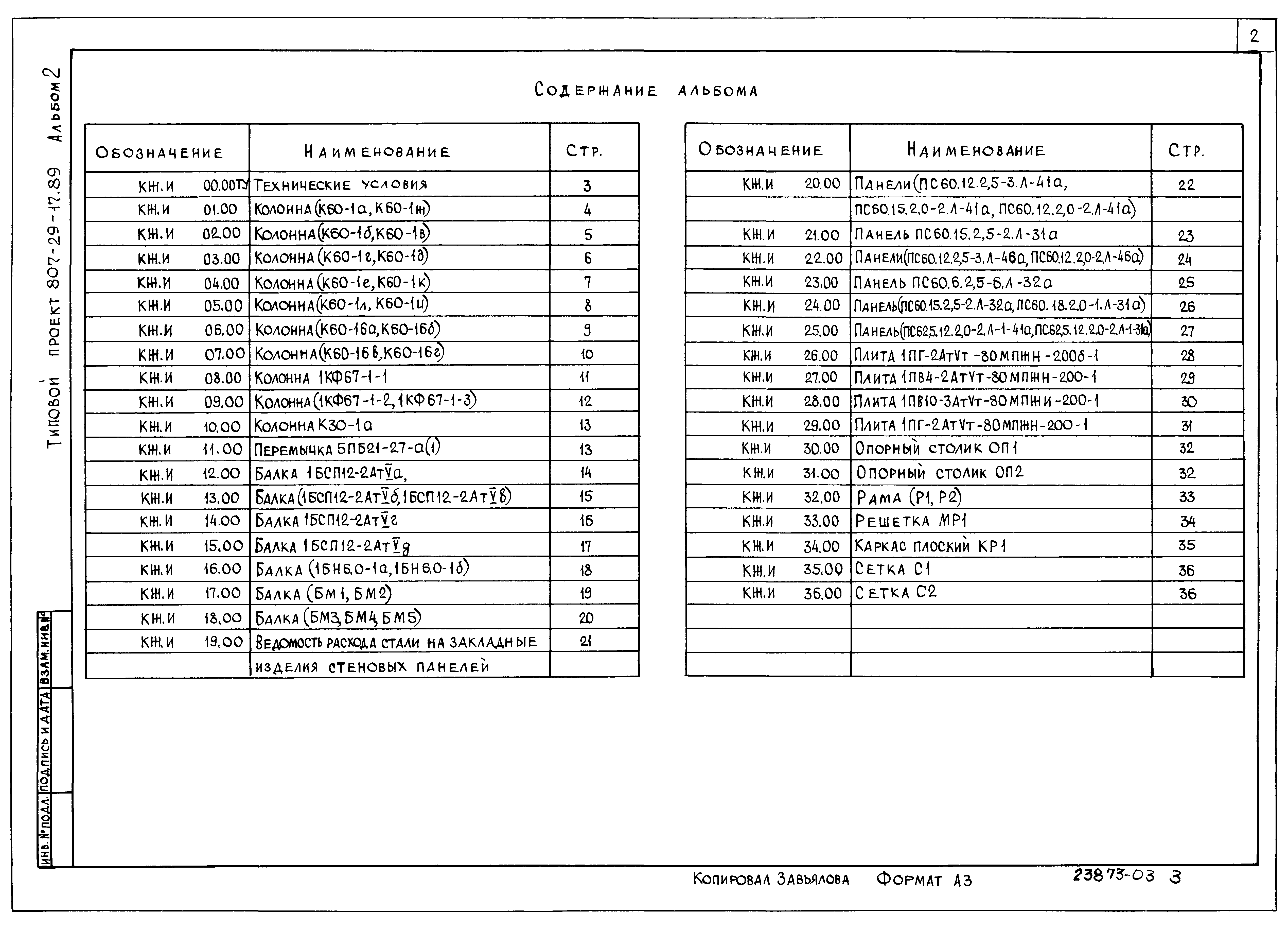 Типовой проект 807-29-17.89