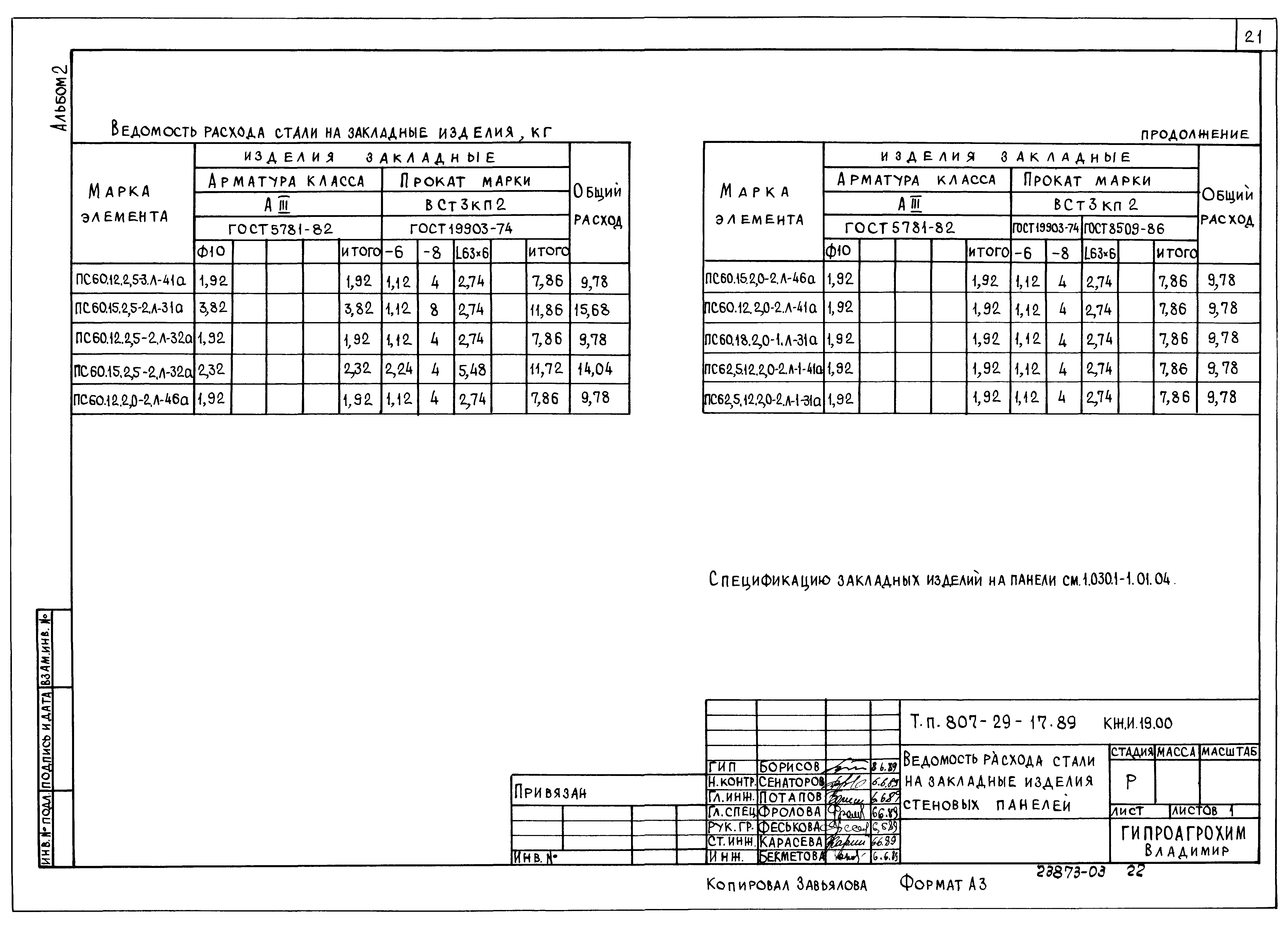 Типовой проект 807-29-17.89