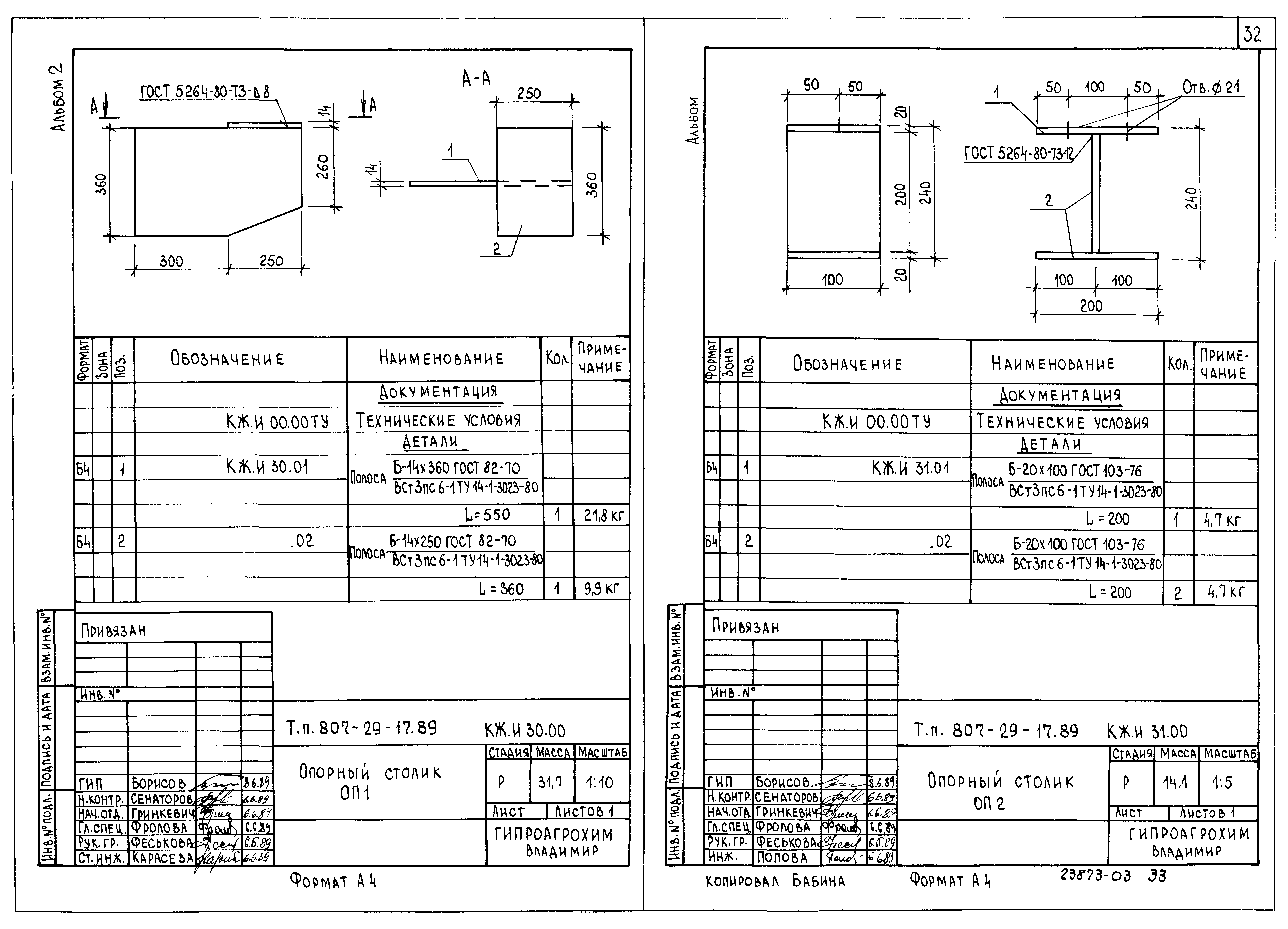 Типовой проект 807-29-17.89