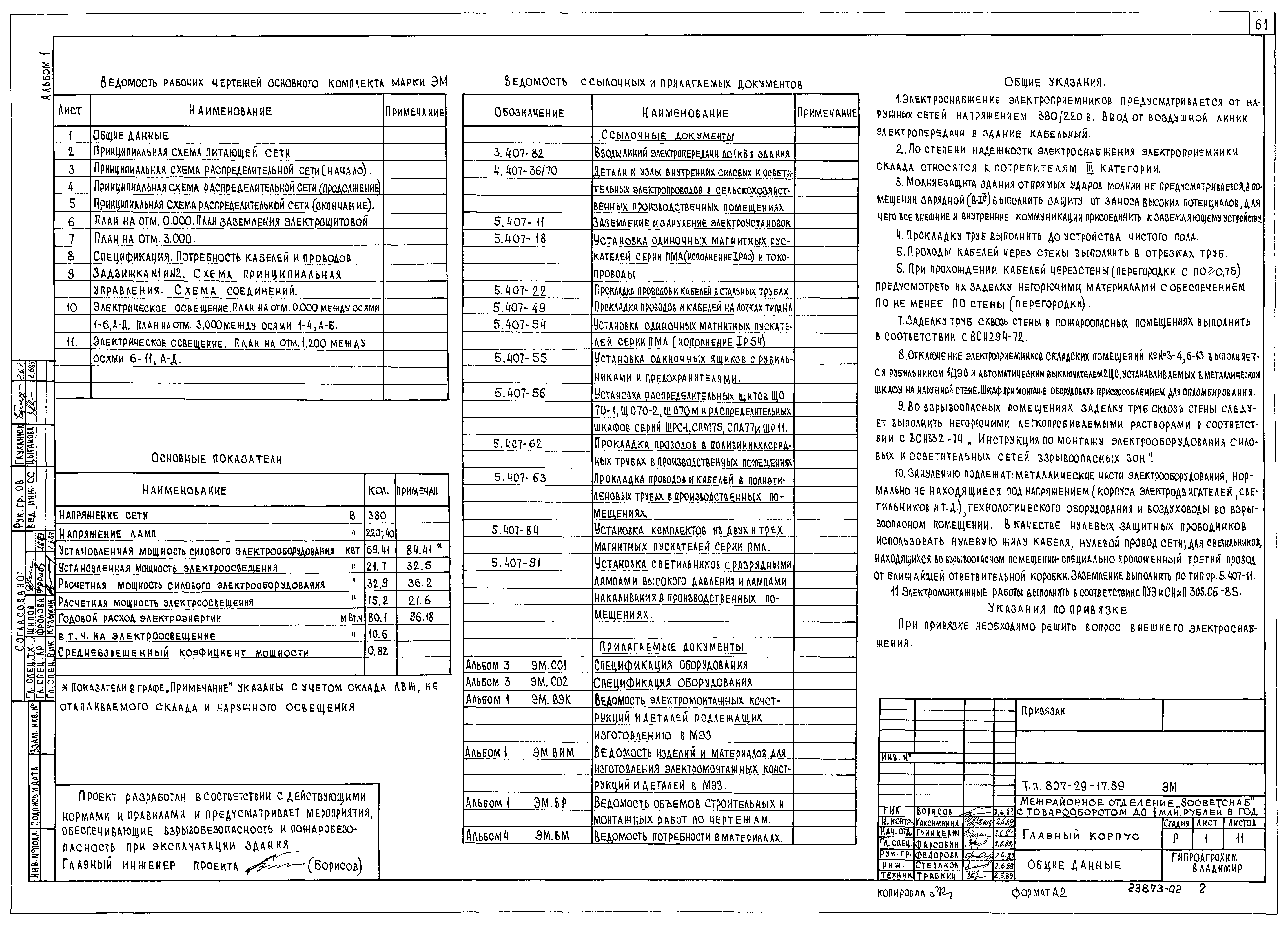 Типовой проект 807-29-17.89