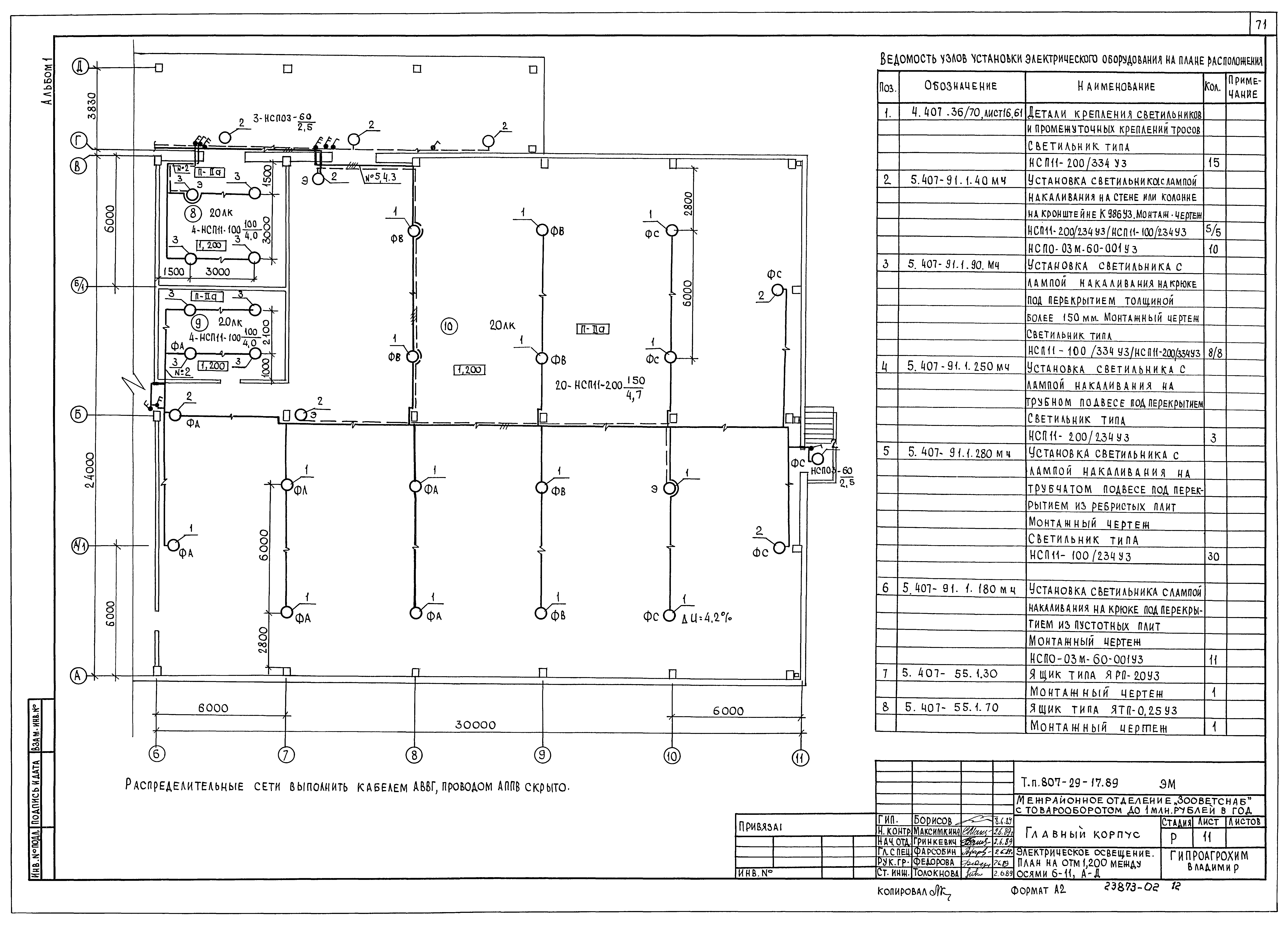 Типовой проект 807-29-17.89